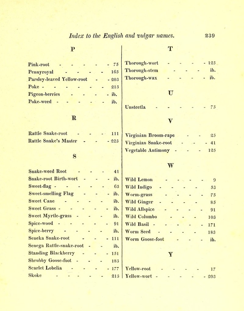 P T Pink-root - Pennyroyal Parsley-leaved Yellow-root Poke --- - Pigeon-berries Poke-weed - - 75 165 - 203 Thorough-wort Thorough-stem Thorough-wax ib. ih. Unsteetla u R y Rattle Snake-root Rattle Snake’s Master Snake-weed Root Snake-root Birth-wort Sweet-flag - Sweet-smelling Flag Sweet Cane Sweet Grass - Sweet Myrtle-grass - Spice-wood - Spice-berry Seneka Snake-root Senega Rattle-snake-root Standing Blackberry Shrubby Goose-foot - Scarlet Lobelia Skoke ... Ill £23 41 - ib. 63 - ib. ib. - ib. ib. - 91 ib. - Ill ib. - 151 183 - 177 213 Virginian Broom-rape Virginian Snake-root Vegetable Antimony ■ w Wild Lemon Wild Indigo Worm-grass Wild Ginger - Wild Allspice Wild Columbo Wild Basil - Worm Seed Worm Goose-foot Y Yellow-root Yellow-wort - - 125 ib. - ib. 25 41 125 9 53 75 85 91 103 171 183 ib.