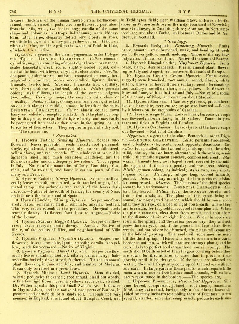 flexuose, thickness of the human thumb; stem herbaceous, annual, round, smooth; peduncles one-flowered, pendulous from the axils, weak, two inches long; corolla of the same shape and colour as in Atropa Belladonna; seeds kidney- form, rather large, elegantly dotted very closely in rows, with little holes, and of a very pale yellow colour. It flowers with us in May, and in April in the woods of Friuli in Idria, of which it is a native. Hyoseris; a genus of the class Syngenesia, order Polyga- mia iEqualis.—Generic Character. Calix: common cylindric, augular, consisting of about eight leaves, permanent ; scales lanceolate, erect, acute, slightly keeled, equal, cali- cled at the base, with fewer, very short, close scales. Corolla: compound, subimbricate, uniform, composed of many her- maphrodite corollets; proper one-petalled, ligulate, linear, truncate, five-toothed. Stamina: tilamenta five, capillary, very short; anthera? cylindrical, tubular. Pistil: germen oblong; style filiform, the length of the stamina; stigmas two, reflex. Pericarp: none; the common calix close or spreading. Seeds: solitary, oblong, membranaceous, streaked on one side along the middle, almost the length of the calix. Essential Character. Calix: almost equal; down hairy and calicled ; receptacle naked.—All the plants belong- ing to this genus, except the sixth, are hardy, and may easily be propagated from seeds either sown in the spring, or left to scatter of themselves. They require in general a dry soil. The species are, * Stem naked. 1. Hyoseris Foetida; Stinking Hyoseris. Scapes one- flowered ; leaves pinnatifid; seeds naked; root perennial, single, cylindrical, thick, woody, fetid; flower middle-sized, yellow above, and red beneath. The whole plant has a dis- agreeable smell, and much resembles Dandelion, but the flower is smaller, and of a deeper yellow colour. They appear in July.—Native of the mountains of Italy, Dauphiny, Car- niola, and Switzerland, and found in various parts of Ger- many and France. 2. Hyoseris Radiata; Starry Hyoseris. Scapes one-flow- ered ; leaves smooth, runcinated, with toothed angles, laci- niated at top ; the peduncles and rachis of the leaves fari- naceous.—Native of the south of France; the county of Nice, on hills near the coast; and of Spain. 3. Hyoseris Lucida; Shining Hyoseris. Scapes one-flow- ered ; leaves somewhat fleshy, runcinate, angular, toothed. This very much resembles the preceding. Marginal seeds scarcely downy. It flowers from June to August.—Native of the Levant. 4. Hyoseris Scabra; Rugged Hyoseris. Scapes one-flow- ered ; leaves rugged ; seeds downy. Annual.—Native of Sicily, of the county of Nice, and neighbourhood of Villa Franca. 5. Hyoseris Virginica; Virginian Hyoseris. Scapes one- flowered ; leaves lanceolate, lyrate, smooth ; corolla deep yel- low ; seeds four-cornered.—Native of Virginia. 6. Hyoseris Pygmaea; Dwarf Hyoseris. Scapes one-flow- ered ; leaves spatulate, toothed, ciliale; calices hairy ; hairs and cilias forked ; down stiped, feathered. This is an annual plant, flowering in June and July, and a native of Madeira. It can only be raised in a green-house. 7. Hyoseris Minima; Least Hyoseris. Stem divided, naked; peduncles thickened ; root annual, small but woody, with a few rigid fibres; corolla yellow; seeds oval, striated. Dr. Withering calls this plant Small Swine’s-eye. It flowers in May and June, and is a native of most parts of Europe, in pastures and corn-fields of a sandy soil. Though not very common in England, it is found about Hampton Court, and in Teddington field ; near Waltham Stow, in Essex ; Perth shore, in Worcestershire; in the neighbourhood of Norwich; uear Gamlingay, in Cambridgeshire; Spratton, in Northamp- tonshire; and about Forfar, and between Dudee and St. An- drews, in Scotland. * Stem leafy. 8. Hyoseris Hedypnois; Branching Hyoseris. Fruits ovate, smooth; stem branched, weak, and bending at each joint; flower yellow, small, nodding. Those of the ray have only a rim. It flowers in June.—Native of the south of Europe. 9. Hyoseris Rhagadioloides; Nipplewort Hyoseris. Fruits ovate, hairy; stem branched. It is au annual plant, flower- ing in July and August, and native of the south of Europe. 10. Hyoseris Cretica; Cretan Hyoseris. Fruits ovate, rugged ; stem branched; root annual, round, fibrous, white within, brown without; flowers solitary, erect, terminating, and axillary; corollets short, pale yellow'. It flowers in May and June, with us in June and July.—Native of Candia, of the county of Nice, and common about Madrid. 11. Hyoseris Montana. Plant very glabrous, procumbent; Leaves lanceolate, very entire; scape one-flowered.—Found by Michaux on the mountains of Carolina. 12. Hyoseris Angustifolia. Leaves linear, lanceolate; scape one-flowered; flowers large, bright yellow.—Found in pas- tures and fields in Virginia and Carolina. 13. Hyoseris Caroliniana. Leaves lyrate at the base ; scape one-flowered.—Native of Carolina. Hypecoum; a genus of the class Pentandria, order Digy- nia.—Generic Character. Calix: perianth two-leaved, small; leaflets ovate, acute, erect, opposite, deciduous. Co- rolla: four-petalled, the two outer petals opposite, broader, trifid, obtuse, the two inner alternate with the others, semi- trifid ; the middle segment concave, compressed, erect. Sta- mina: filamenta four, awl-shaped, erect, covered by the mid- dle segment of the inner petals; autherae erect, oblong. Pistil: germen oblong, cylindrical; styles two, very short; stigmas acute. Pericarp: silique long, curved inwards, jointed. Seed: solitary in each joint of the pericarp, globu- lar, compressed. Observe. The stamina of the third species seem to be tetradynamous. Essential Character. Ca- lix : two-leaved. Petals: four, the two outer broader and trifid; fruit a silique.—The plants of this genus being all annual, are propagated by seeds, which should be sown soon after they are ripe, on a bed of light fresh earth, where they are to remain, for they seldom succeed if transplanted. When the plants come up, clear them from weeds, and thin them to the distance of six or eight inches. When the seeds are sown in the spring, and the season proves dry, they will not grow the first year, but if the ground be kept clean from weeds, and not otherwise disturbed, the plants will come up in the following spring. The seeds will sometimes lie even till the third spring. Hence it is best to sow them in a warm border in autumn, which will produce stronger plants, and be more likely to perfect seeds than those sown in spring. The seeds should be divested of their fungous covering before they are sown, for that adheres so close that it prevents their growing until it be decayed. If the seeds are allowed to scatter, they will frequently come up of themselves without any care. In large gardens these plants, which require little room when intermixed with other small annuals, will make a pretty appearance in the borders. The species are, 1. Hypecoum Procumbens ; Procumbent Hypecoum. Sili- ques bowed, compressed, jointed ; root simple, sometimes bifid, long but annual, having only a few fibres; leaves di- Ivided by many incisures resembling those of Fumitory; stems several, slender, somewhat compressed; peduncles each sus-