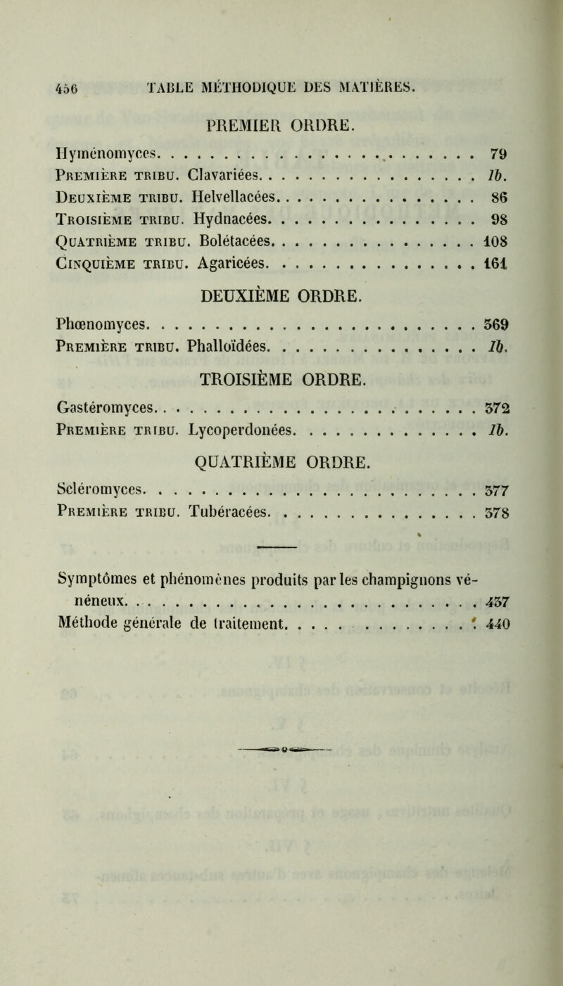 PREMIER ORDRE. Hyménomyces 79 Première tribu. Clavariées lb. Deuxième tribu. Helvellacées 86 Troisième tribu. Hydnacées 98 Quatrième tribu. Bolétacées 108 Cinquième tribu. Agaricées 161 DEUXIÈME ORDRE. Phœnomyces 369 Première tribu. Phalloïdées Ib. TROISIÈME ORDRE. Gastéromyces 372 Première tribu. Lycoperdonées lb. QUATRIÈME ORDRE. Scléromyces 577 Première tribu. Tubéracées 378 Symptômes et phénomènes produits parles champignons vé- néneux 437 Méthode générale de traitement ' 440