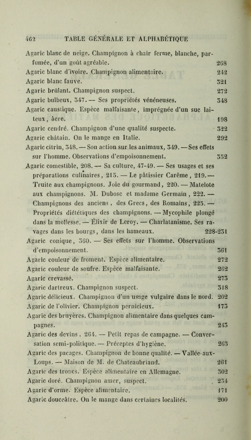 Agaric blanc de neige. Champignon à chair ferme, blanche, par- fumée, d’un goût agréable. 268 Agaric blanc d’ivoire. Champignon alimentaire. 242 Agaric blanc fauve. 321 Agaric brûlant. Champignon suspect. 272 Agaric bulbeux, 547.— Ses propriétés vénéneuses. 548 Agaric caustique. Espèce malfaisante , imprégnée d’un suc lai- teux, âcre. 198 Agaric cendré. Champignon d’une qualité suspecte. 522 Agaric châtain. On le mange en Italie. 292 Agaric citrin, 548. — Son action sur les animaux, 549. •—Ses effets sur l’homme. Observations d’empoisonnement. 552 Agaric comestible, 208. — Sa culture, 47-49. — Ses usages et ses préparations culinaires, 215. — Le pâtissier Carême, 219.— Truite aux champignons. Joie du gourmand, 220. — Matelote aux champignons. M. Dubosc et madame Germain , 222. — Champignons des anciens , des Grecs, des Romains, 225.— Propriétés diététiques des champignons. — Mycophile plongé dans l.a mollesse. — Élixir de Leroy. — Charlatanisme. Ses ra- vages dans les bourgs, dans les hameaux. 228-251 Agaric conique, 560. — Ses effets sur l’homme. Observations d’empoisonnement. 361 Agaric couleur de froment. Espèce alimentaire. 272 Agaric couleur de soufre. Espèce malfaisante. 262 Agaric crevassé. 275 Agaric dartreux. Champignon suspect. 318 Agaric délicieux. Champignon d’un usuge vulgaire dans le nord. 202 Agaric de l’olivier. Champignon pernicieux. 175 Agaric des bruyères. Champignon alimentaire dans quelques cam- pagnes. 245 Agaric des devins, 264. — Petit repas de campagne. — Conver- sation semi-politique. — Préceptes d’hygiène. 265 Agaric des pacages. Champignon de bonne qualité.—Vallée-aux- Loups. — Maison de M. de Chateaubriand. 261 Agaric des troncs. Espèce alimentaire en Allemagne. 502 Agaric doré. Champignon amer, suspect. . 234 Agaric d’orme. Espèce alimentaire. 171