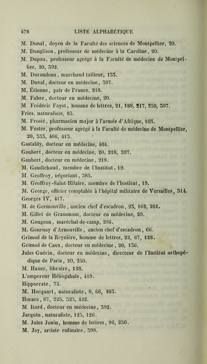 M. Dunal, doyen de la Faculté des sciences de Montpellier, 20. M. Dunglison, professeur de médecine à la Caroline, 20. M. Dupau, professeur agrégé à la Faculté de médecine de Montpel- lier, 20, 592. M. Durandeau , marchand tailleur, 155. M. Duval, docteur en médecine, 597. M. Étienne, pair de France, 218. M. Fabre, docteur en médecine, 20. M. Frédéric Fayot, homme de lettres, 21, 188, 217, 250, 597. Fries, naturaliste, 85. M. Froslé, pharmacien major à l’armée d’Afrique, 105. M. Fuster, professeur agrégé à la Faculté de médecine de Montpellier, 20, 555, 406, 415. Gastaldy, docteur en médecine, 404. Gaubert, docteur en médecine, 20, 218, 597. Gaubert, docteur en médecine, 218. M. Gaudichaud, membre de l’Institut, 19. M. Geoffroy, négociant, 585. M. Geoffroy*Saint-Hilaire, membre de l’Institut, 19. M. George, officier comptable à l'hôpital militaire de Versailles, 514. Georges IV, 417. M. de Germonville, ancien chef d’escadron, 25, 162, 281. M. Gillet de Grammont, docteur en médecine, 20. M. Gougeon, maréchal-de-cainp, 296. M. Gournay d’Arnouville, ancien chef d’escadron , 66. Grimod de la Reynière, homme de lettres, 22, 67, 128. Grimod de Caux, docteur en médecine, 20, 156. Jules Guérin, docteur en médecine, directeur de l’Institut orthopé- dique de Paris, 20, 250. M. Haüer, libraire, 128. L’empereur Héliogabale, 419. Hippocrate, 75. M. Hocquart, naturaliste, 8, 66, 105. Horace, 67, 225, 525, 422. M. Itard. docteur en médecine, 592. Jacquin, naturaliste, 125, 126. M. Jules Janin, homme de lettres, 96, 250. M. Jay, artiste culinaire, 598.