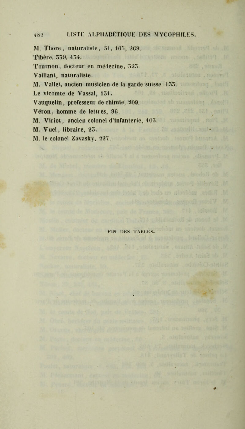 M. Thore , naturaliste, SI, 10S, 269. Tibère, 339, 434. Tournon, docteur en médecine, 323. Vaillant, naturaliste. M. Vallet, ancien musicien de la garde suisse 133 Le vicomte de Vassal, 131. Vauquelin, professeur de chimie, 209. Véron, homme de lettres, 96. M. Viriot, ancien colonel d’infanterie, 103. M. Vuel, libraire, 25. M. le colonel Zavasky, 227. UN DES TABLES,