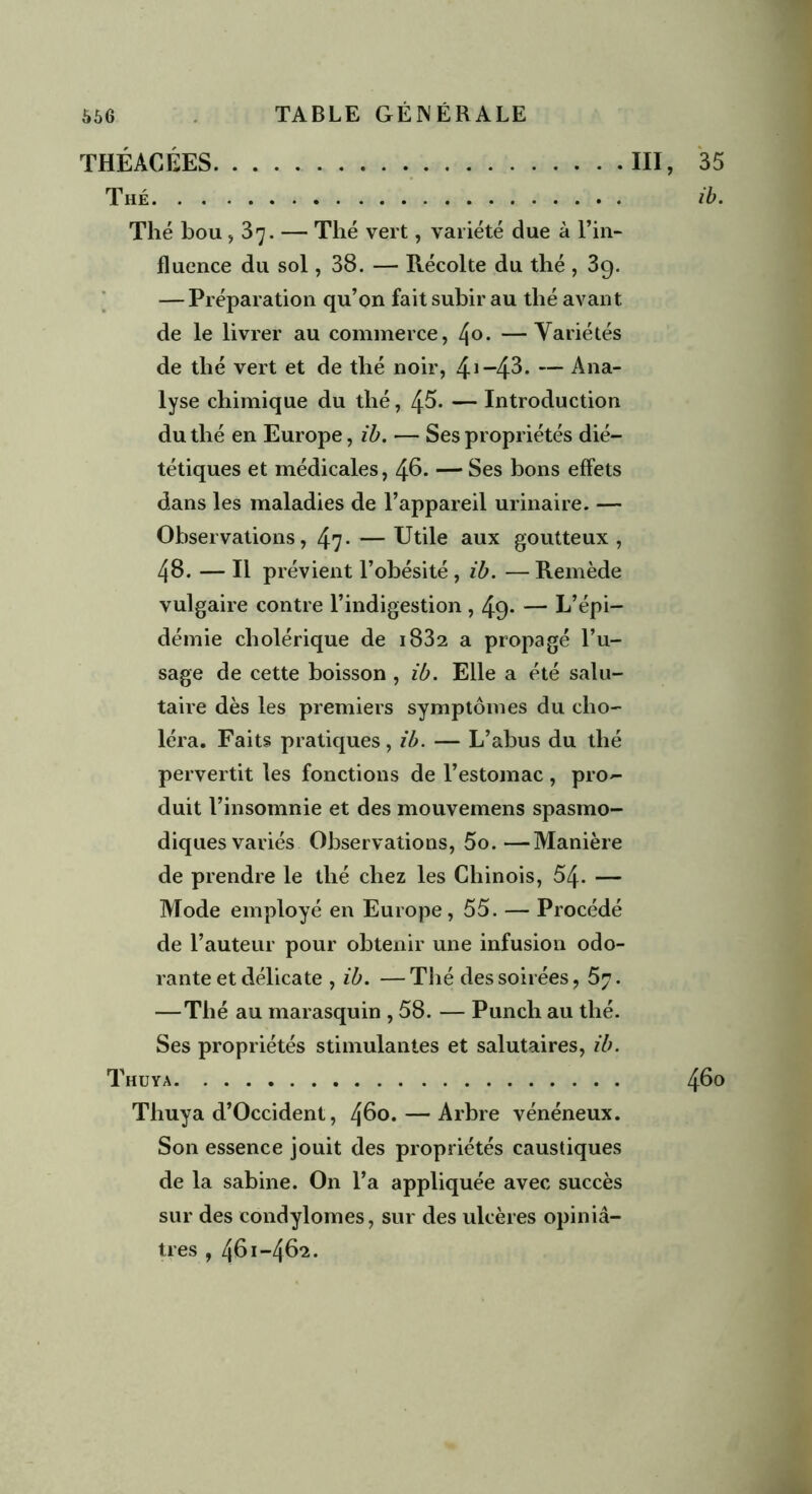 THEACEES Thé. . . III, 35 ib. Thé bou ,37. — Thé vert, variété due à l’in- fluence du sol ,38. — Récolte du thé , 3g. — Préparation qu’on fait subir au thé avant de le livrer au commerce, Ljo. —Variétés de thé vert et de thé noir, 41-43- — Ana- lyse chimique du thé, 45* — Introduction du thé en Europe, ib. — Ses propriétés dié- tétiques et médicales, 46. — Ses bons effets dans les maladies de l’appareil urinaire. — Observations, 47- — Utile aux goutteux , 48. — Il prévient l’obésité , ib. — Remède vulgaire contre l’indigestion, 49- — L’épi- démie cholérique de i832 a propagé l’u- sage de cette boisson , ib. Elle a été salu- taire dès les premiers symptômes du cho- léra. Faits pratiques, ib. — L’abus du thé pervertit les fonctions de l’estomac , pro- duit l’insomnie et des mouvemens spasmo- diques variés Observations, 5o.—Manière de prendre le thé chez les Chinois, 54- — Mode employé en Europe, 55. — Procédé de l’auteur pour obtenir une infusion odo- rante et délicate , ib. —Thé des soirées, 57. —Thé au marasquin , 58. — Punch au thé. Ses propriétés stimulantes et salutaires, ib. Thuya 4^° Thuya d’Occident, 460. — Arbre vénéneux. Son essence jouit des propriétés caustiques de la sabine. On l’a appliquée avec succès sur des condylomes, sur des ulcères opiniâ- tres , 461-462.