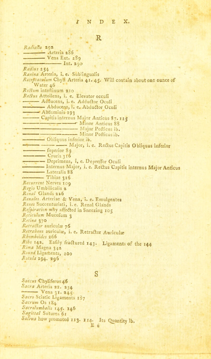 R Radialis 292 - Arteria 286 Vena Ext. 2S9 ■ — Int. 290 Radius 254 Ranina Arteria, !. e. Sublingualis Receptacttlum Chyli Arteria 41.45. Will contain about one ounce of Water 46 ' Refium inteftinum 210 Refills Attollens, i. e. Elevator occuli —: Adducens, i. e. Addudor Oculi — Abducens, i. e. Abdudor Oculi  1 -1 Abdominis 193 Capitis internus Major Anticbs 87.125 • Minor Anticus 88 •——— Major Pofticus ib. Minor Pofticus ib. • Obliquus inferior ib. ■ Major, i. e. Redus Capitis Obliquus inferior ■ fuperior 89 ■■■■■■■ Cruris 316 Deprimens, i, e. Depreftbr Oculi ——— Internus Major, i. e. Redus Capitis internus Major Anticus — Lateralis 88 ■ Tibiae 316 Recurrent Nerves 109 Regio Umbilicalis a Renal Glands 226 Renales Arteriae Sc Vena, i. e. Emulgentes Renes Succenturiati, i.e. Renal Glands Refpiration why afteded in Sneezing 105 Reticulum Mucofum 3 Retina 370 Retrafior auricula; 76 Retrabens auriculae, i. e. Retrador Auriculae Rbomboidcs 266 Ribs 142. Eafily fradured 1434 Ligaments of the 144 Rima Magna 342 Round Ligaments, 200 Rotula 294. 296 s Saccus Chyliferus46 Sacra Arteria 22. 234 Vena 31. 245 Sacro Sciatic Ligaments 187 Sacrum Os 184 Sacrolumbalis 145. 146 Sagittal Sutures 61 Saliva how promoted 113. 114. Its Quantity ib. E e +** •