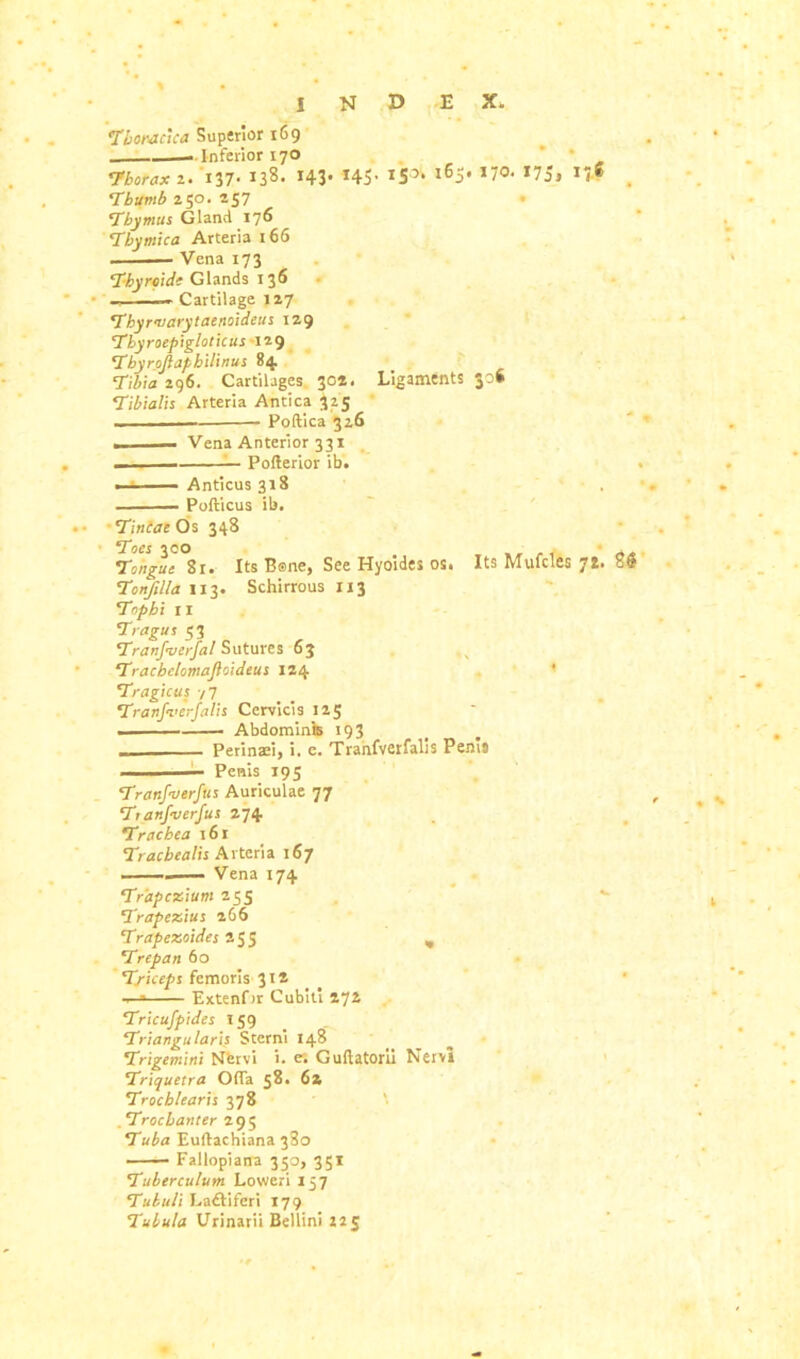 % • Tboracica Superior 169 -Inferior 170 'Thorax 2. 137■ 138. *43* *45- IS°‘ I“0, *75* i76 . *Thumb 250. 257 'Thymus Gland 176 Tbymtca Arteria 166 .. Vena 173 Thyroid' Glands 136 — Cartilage 127 ‘Thyraiarytaenoideus 129 Thyroepigloticus 129 Tbyrojlaphilinus 84 Tibia 296. Cartilages 302. Ligaments 306 Tibialis Arteria Antica 325 Poftica 326 . — Vena Anterior 331 . Pofterior ib. ■ - Anticus 318 Pofticus ib. Tintae Os 348 Toes 300 > . Tongue 81. Its B®ne, See Hyoides os. Its Mulcles 7*. Se Tonfilla 113. Schirrous 1x3 Tophi 11 Tragus 53 Tranfverfal Sutures 63 Tracbclomajloideus 124 Tragicus /7 Tranfuerfalis Cervicis 125 Abdominis 193 Perinaei, i. e. Tranfverfalis Penis — Penis 195 Tranfverfus Auriculae 77 Ttanfverfus 274 Trachea 161 Tracbealis Arteria 167 Vena 174 Trapezium 255 Trapezius 266 Trapezoides 255 , Trepan 60 Triceps femoris 312 Extenfrr Cubit! 272 Tricufpides 159 Triangularly Stern! 148 Trigemini Nervi i. e-. Guftatorii Nervi Triquetra Offa 58. 62 Trocblearis 378 . Trochanter 295 Tuba Euftachiana 380 ——— Fallopiana 350, 351 Tuberculum Lower! 157 Tukuli Lafliferi 179 Tubula Urinarii Bellini 223
