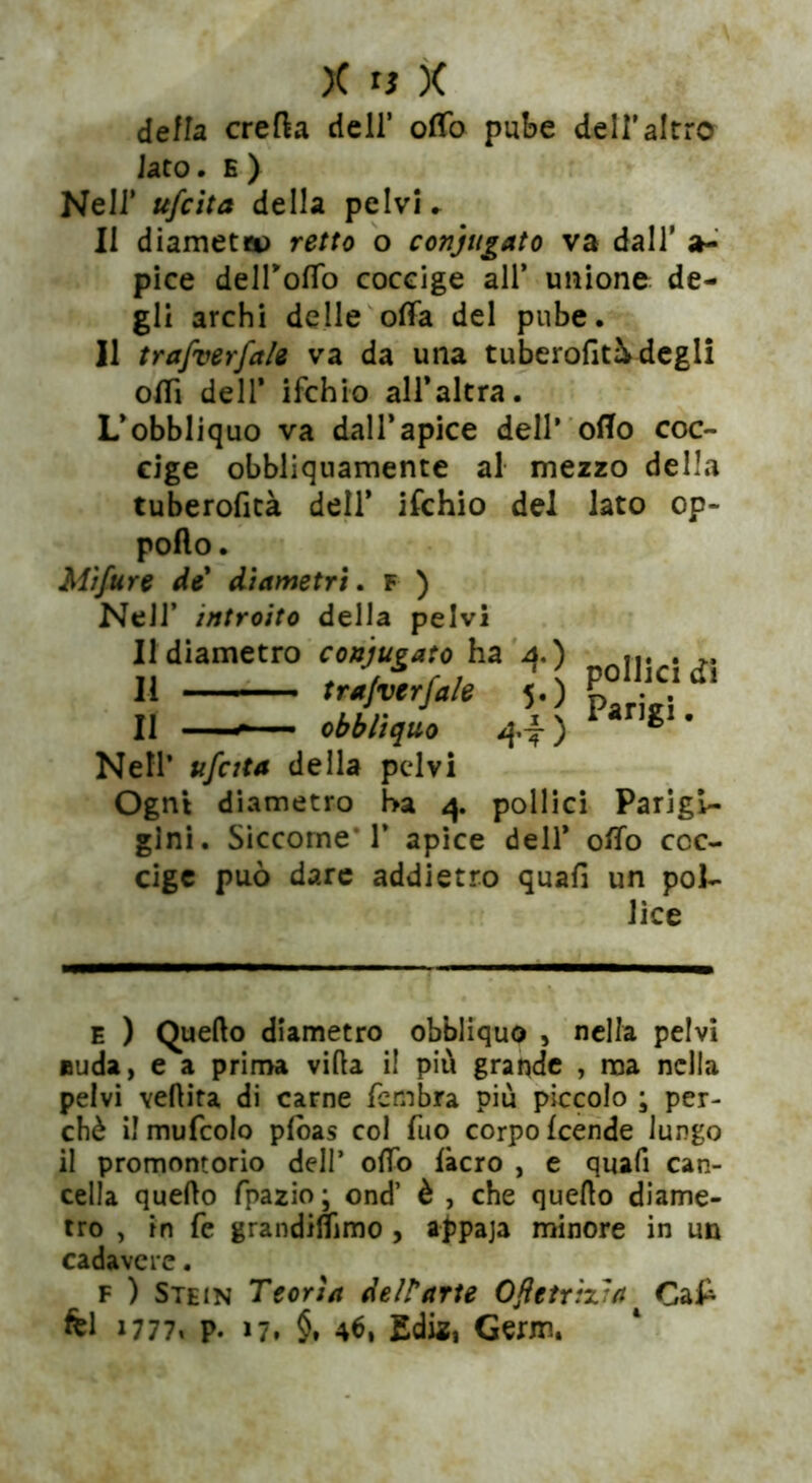 della, eretta dell’ otto pube dell’altro lato. E) Nell’ ufeita della pelvi » Il diameteo retto o coniugato va dall’ a- pice delPotfo coccige all’ unione de- gli archi delle otta del pube. Il trafverfale va da una tuberofitò degli otti dell* ifchio all’altra. L’obbliquo va dall’apice dell’ otto coc- cige obbliquamente al mezzo della tuberoficà dell’ ifchio del lato op- pofto. Mifure de diametri. f ) Nell’ introito della pelvi Il diametro coniugato ha 4.) « 50 Il — obbliquo 4f) larlgl* Nell’ ufetta della pelvi Ogni diametro ha 4. pollici Parigi- glni. Siccome’1* apice dell’ otto coc- cige può dare addietro quali un pol- lice E ) Quello diametro obbliquo , nella pelvi Buda, e a prima villa il più grande , ma nella pelvi vellita di carne fembra più piccolo ; per- chè il mufcolo plòas col fuo corpo feende lungo il promontorio dell’ otto làcro , e quali can- cella quello fpazio ; ond’ è , che quello diame- tro , in fe grandifiìmo, appaja minore in un cadavere. f ) Stein Teorìa deir arte OfletrnJa Ca£ fel 1777» p. 17. §. 46, Bdiz, Germ.