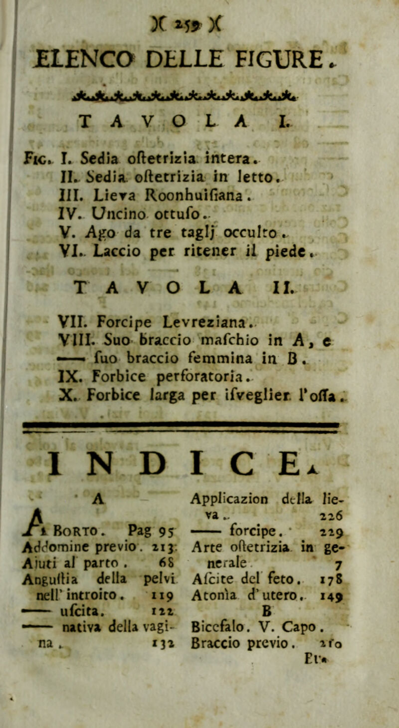 JEIENCO DELLE FIGURE. TAVOLA L Fic. I. Sedia oftetrizia intera. II. Sedia, oftetrizia in Ietto. III. Liera Roonhuifiana. IV. Uncino ottufo. V. Ago da tre taglj occulto ^ YI. Laccio per ritener il piede. TAVOLA IL VII. Forcipe Levreziana. Vili. Suo braccio mafehio in A, e —— fuo braccio femmina in B. IX. Forbice perforatola. X. Forbice larga per ifveglier. TolTa. 1 N D ICE» A Applicazion della lie- A Borto. Pag 95 va.. forcipe. 226 229 Addomine previo . 213. Arte oftetrizia in ge- Aiuti al parto . 68 nerale 7 Anguria della pelvi Alci te del feto. 178 nell’ introito. 119 Atonìa d’utero. 149 —* ufeita. 122 B — nativa della vagì- Bicefalo. V. Capo . na . X32 Braccio previo. 2fo Er«