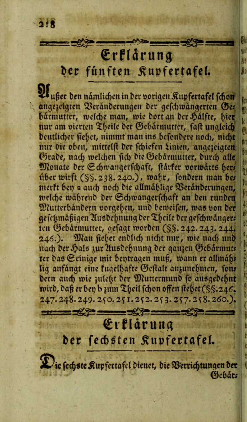 CSrflärung ber fünften ^upfertafel. I* fl * fy« 81 ufjer Den ndmlichm in Der »origen Äupfertafel fdjoti angejetgten 33erdnDerungen Der gefd)mdngerten ©e* bdrniutter, mcld)e man, wie Dort an Deripdlfte, &iec nur am vierten Steife Der ©ebdrmutter, faft ungleich Deutlicher fielet, nimmt man ine befenbere nod), nicht nur Die oben, mittelft Der fchiefen iitiien, angejeigten ©rabe, nach welchen ficb Die ©ebdrmutter, Durch alle üBotiate Der ©d)matigcrfd)afr, ftarfer vormdrtö fycvs ttbermirft (§§.238.240.)/ wahr, fonDern man be; merft bet) a auch nod) Die allmdblige 5>erdnberungen, welche wdbrenb Der ©d)tvangerfd>aft an Den runbeti SKutterbänDem vergeben, unD beweifen, was von Der gefe|mdfjigen 'Kusbehnung Der Xhc*lc &cr gefcbwdnger* icn ©ebdrmutter, gefagt wvrDcn (§§.242.243.244« 246. ). ®iati fielet enDlid) nicht nur, wie nad) unD nach Dermale jur^lußbchnung Der ganjen ©ebdrmut* ter Daß ©einige mit betragen mufc mann er allmdh* ltg anfdngt eine fugeihafte ©cfialt anjunebnten, fon* Dem auch mie julefct Der ©JuttermunD fo aitegebehnt wirb, bafj er bet? b jum ^hcil fd)<>n offen |lehct(§§.246* 247. 248. 249. ZfÖ. 2J1.2f 2. 2f 3* V)7* 2f 8* 260.)* (Stflärun# l>er fechten ßupfertafel. SD. fech^teÄupfertafel Dienet, Die VerrichtungenDer ©ebat;