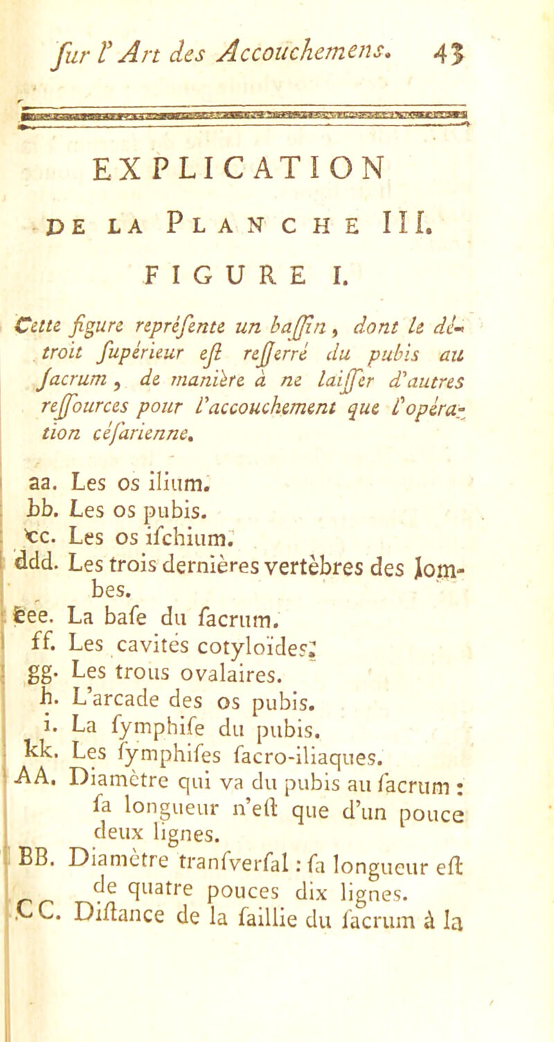 EXPLICATION DE LA Planche III. FIGURE I. Cita figure rtpréfenu un hajjin, dont U de-> trait fupérieur ejl rejjerré du pubh au jacrum , de manihre à m laiffer d'autres rejfources pour L'accouchement que dopera- tion céfarienne, aa. Les os ilium, bb. Les os pubis. ^c. Les os ifehium; ddd. Les trois dernières vertèbres des Join- bes. i èee. La bafe du facrum. ff. Les cavités cotyloïde?; gg. Lp trous ovalaires, b. L’arcade des os pubis, i. La fymphife du pubis, kk. Les iymphifes facro-iliaques. AA, Diamètre qui va du pubis au facrum : fa longueur n’ell que d’un pouce ^ deux lignes. t BB. Diamètre tranfverfal : fa longueur efl de quatre pouces dix lignes. '.ce. Diflance de la faillie du facrum à la