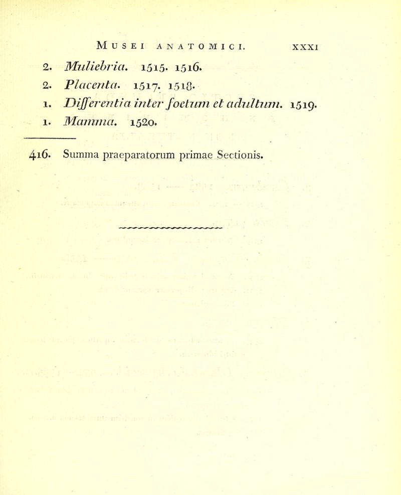 2. Muliebria. 1515. 1516. 2. Placenta. 1517. 1518- 1. Differentia inter foetum et adultum. 1519. 1. Mamma. 1520.