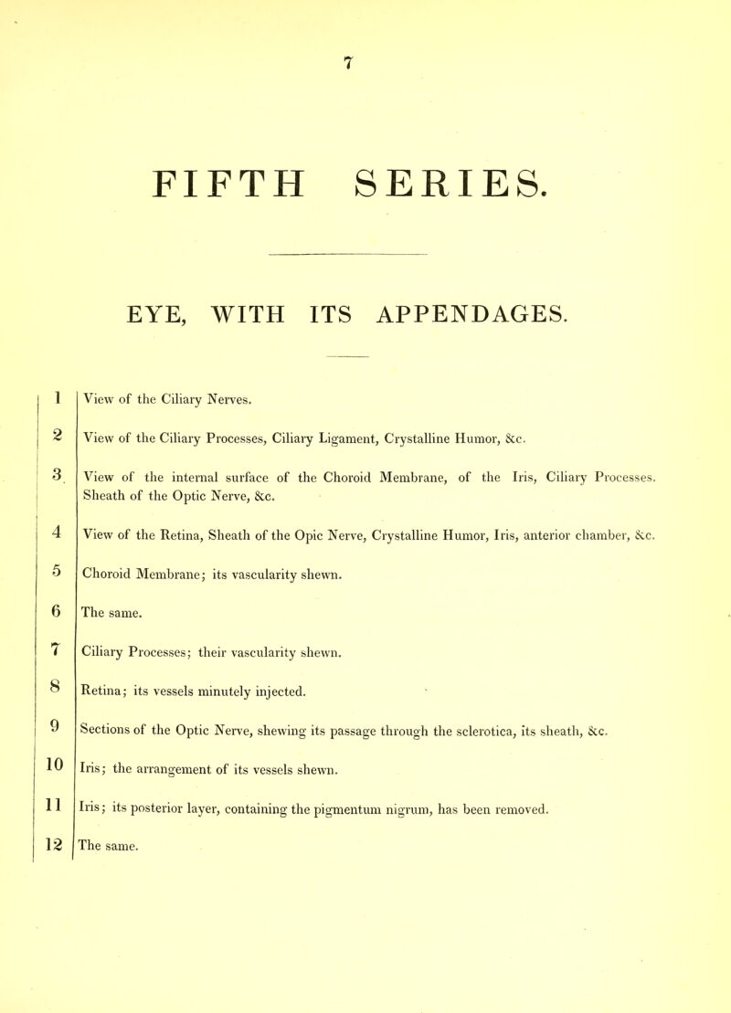 FIFTH SERIES. 1 2 3 4 5 6 7 8 9 10 11 EYE, WITH ITS APPENDAGES. View of the Ciliary Nerves. View of the Ciliary Processes, Ciliary Ligament, Crystalline Humor, &c. View of the internal surface of the Choroid Membrane, of the Iris, Ciliary Processes. Sheath of the Optic Nerve, &c. View of the Retina, Sheath of the Opic Nerve, Crystalline Humor, Iris, anterior chamber, &c. Choroid Membrane; its vascularity shewn. The same. Ciliary Processes; their vascularity shewn. Retina; its vessels minutely injected. Sections of the Optic Nerve, shewing its passage through the sclerotica, its sheath, &c. Iris; the arrangement of its vessels shewn. Iris; its posterior layer, containing the pigmentum nigrum, has been removed. 12 The same.