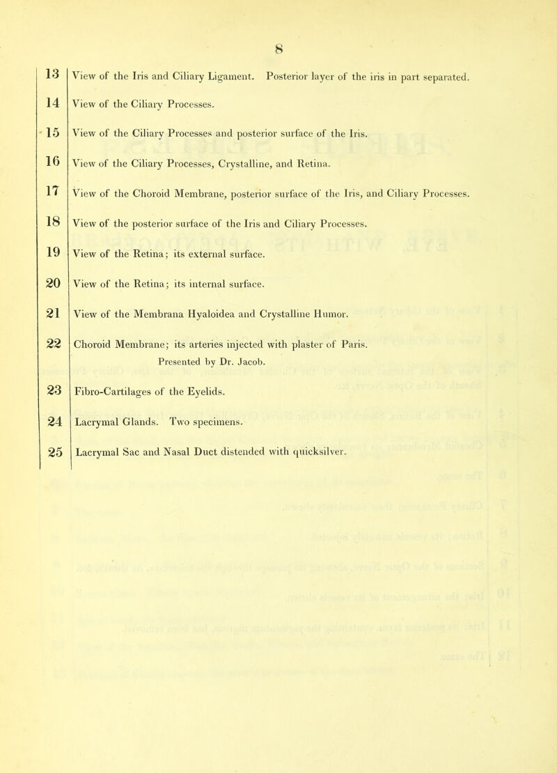 13 14 15 16 17 18 19 20 21 22 23 24 25 View of the Iris and Ciliary Ligament. Posterior layer of the iris in part separated. View of the Ciliary Processes. View of the Ciliary Processes and posterior surface of the Iris. View of the Ciliary Processes, Crystalline, and Retina. View of the Choroid Membrane, posterior surface of the Iris, and Ciliary Processes. View of the posterior surface of the Iris and Ciliary Processes. View of the Retina; its external surface. View of the Retina; its internal surface. View of the Membrana Hyaloidea and Crystalline Humor. Choroid Membrane; its arteries injected with plaster of Paris. Presented by Dr. Jacob. Fibro-Cartilages of the Eyelids. Lacrymal Glands. Two specimens. Lacrymal Sac and Nasal Duct distended with quicksilver.