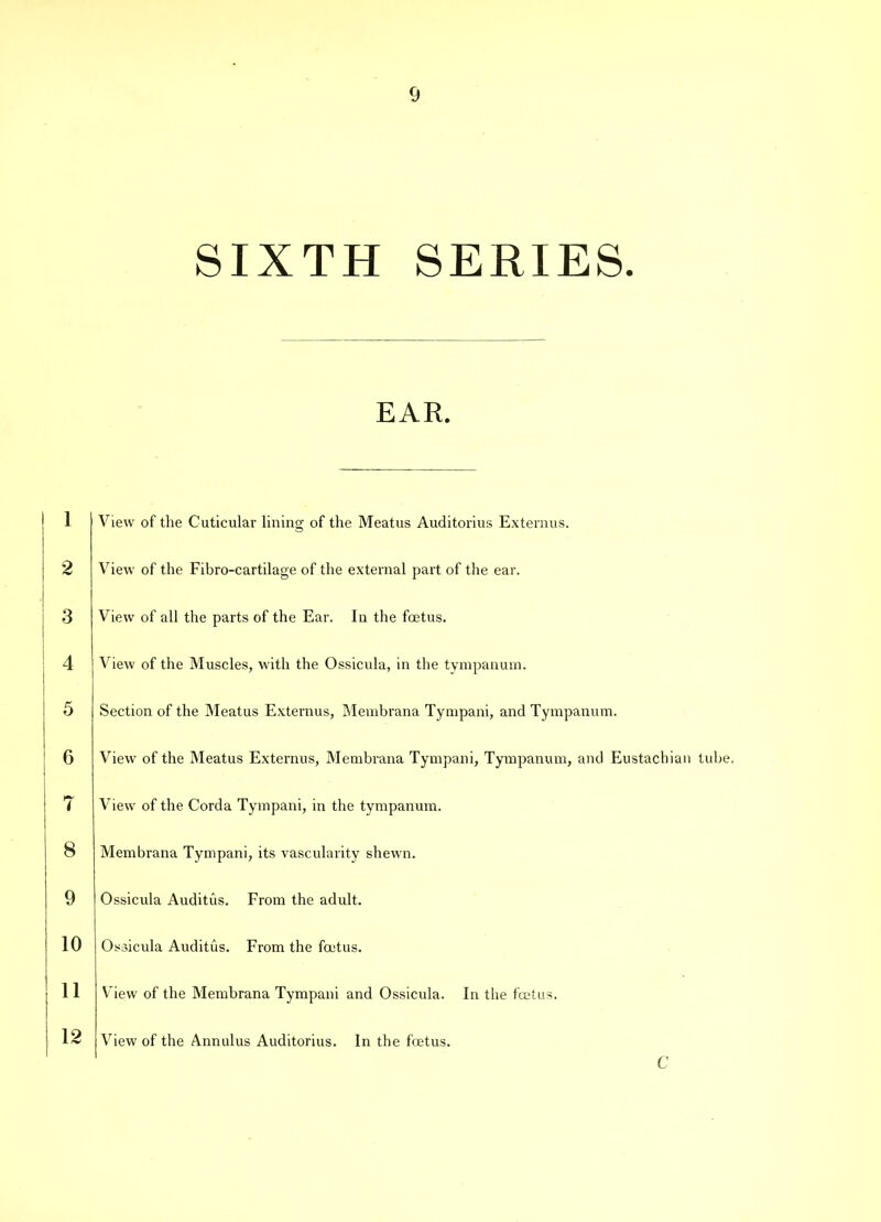 SIXTH SERIES. 1 2 3 4 5 6 7 8 9 10 11 EAR. View of the Cuticular lining of the Meatus Auditorius Externus. View of the Fibro-cartilage of the external part of the ear. View of all the parts of the Ear. In the foetus. View of the Muscles, with the Ossicula, in the tympanum. Section of the Meatus Externus, Membrana Tympani, and Tympanum. View of the Meatus Externus, Membrana Tympani, Tympanum, and Eustachian tube. View of the Corda Tympani, in the tympanum. Membrana Tympani, its vascularity shewn. Ossicula Auditus. From the adult. Ossicula Auditus. From the foetus. View of the Membrana Tympani and Ossicula. In the foetus. 12 View of the Annulus Auditorius. In the foetus. C