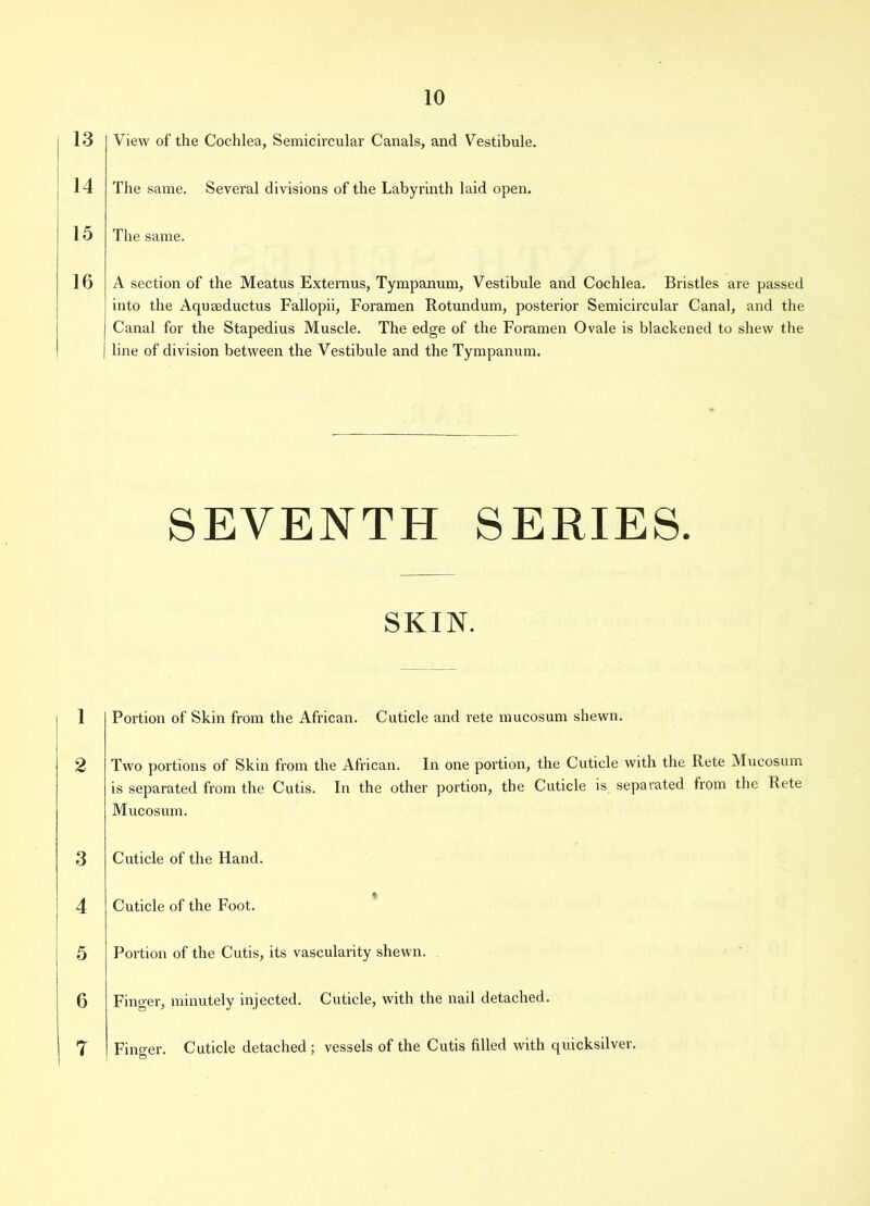 13 14 15 16 View of the Cochlea, Semicircular Canals, and Vestibule. The same. Several divisions of the Labyrinth laid open. The same. A section of the Meatus Externus, Tympanum, Vestibule and Cochlea. Bristles are passed into the Aquaeductus Fallopii, Foramen Rotundum, posterior Semicircular Canal, and the Canal for the Stapedius Muscle. The edge of the Foramen Ovale is blackened to shew the line of division between the Vestibule and the Tympanum. SEVENTH SERIES. SKIN. 1 Portion of Skin from the African. Cuticle and rete mucosum shewn. 2 Two portions of Skin from the African. In one portion, the Cuticle with the Rete Mucosum is separated from the Cutis. In the other portion, the Cuticle is separated from the Rete Mucosum. 3 4 5 6 Cuticle of the Hand. % Cuticle of the Foot. Portion of the Cutis, its vascularity shewn. Finger, minutely injected. Cuticle, with the nail detached. 7 Finger. Cuticle detached ; vessels of the Cutis filled with quicksilver.
