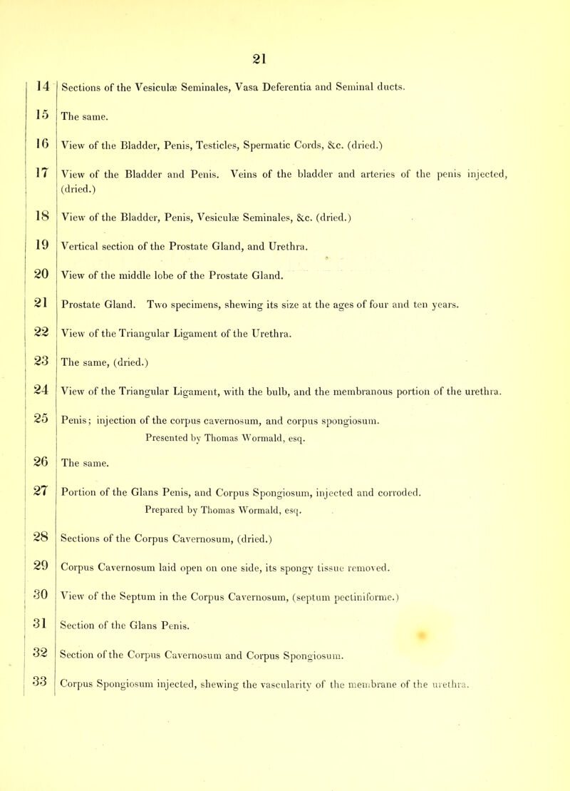 14 15 16 IT 18 19 20 21 22 23 24 25 26 27 28 I 29 30 j 31 32 33 Sections of the Vesiculse Seminales, Vasa Deferentia and Seminal ducts. The same. View of the Bladder, Penis, Testicles, Spermatic Cords, &.c. (dried.) View of the Bladder and Penis. Veins of the bladder and arteries of the penis injected, (dried.) View of the Bladder, Penis, Vesiculse Seminales, &c. (dried.) Vertical section of the Prostate Gland, and Urethra. View of the middle lobe of the Prostate Gland. Prostate Gland. Two specimens, shewing its size at the ages of four and ten years. View of the Triangular Ligament of the Urethra. The same, (dried.) View of the Triangular Ligament, with the bulb, and the membranous portion of the urethra. Penis; injection of the corpus cavernosum, and corpus spongiosum. Presented by Thomas Wormald, esq. The same. Portion of the Gians Penis, and Corpus Spongiosum, injected and corroded. Prepared by Thomas Wormald, esq. Sections of the Corpus Cavernosum, (dried.) Corpus Cavernosum laid open on one side, its spongy tissue removed. View of the Septum in the Corpus Cavernosum, (septum pectiniforme.) Section of the Gians Penis. Section of the Corpus Cavernosum and Corpus Spongiosum. Corpus Spongiosum injected, shewing the vascularity of the membrane of the urethra.