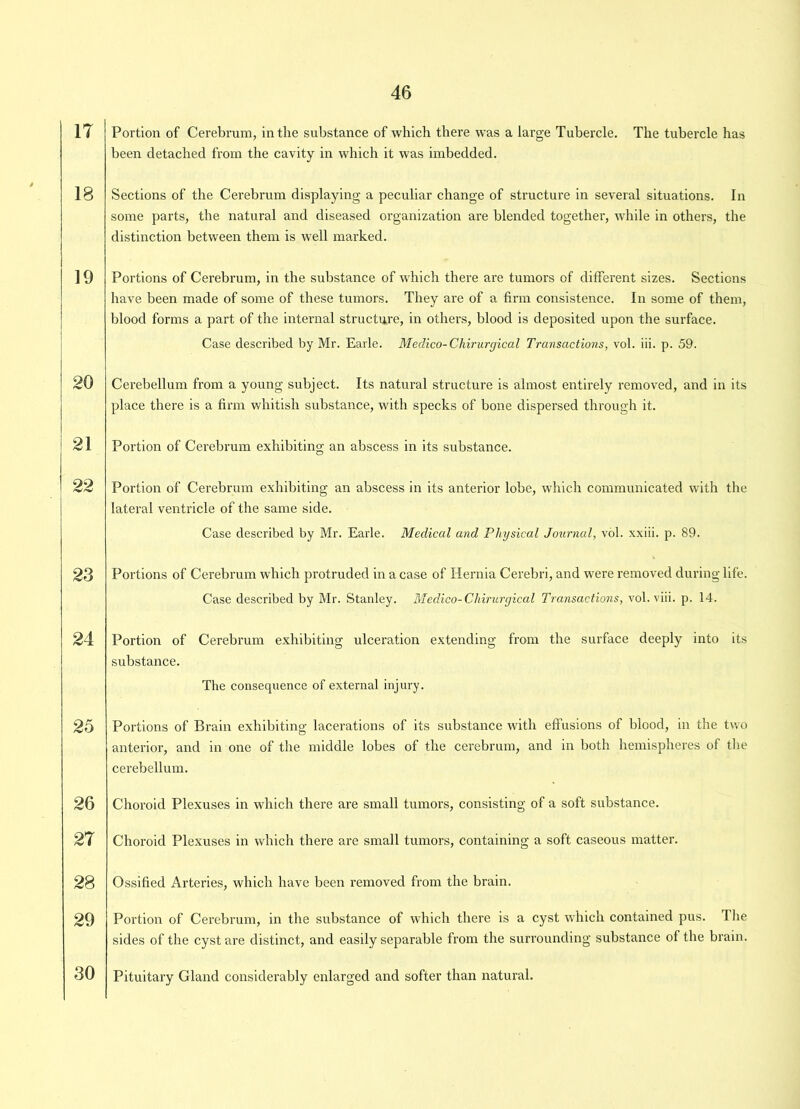 IT 18 19 20 21 22 23 24 25 26 27 28 29 30 Portion of Cerebrum, in the substance of which there was a large Tubercle. The tubercle has been detached from the cavity in which it was imbedded. Sections of the Cerebrum displaying a peculiar change of structure in several situations. In some parts, the natural and diseased organization are blended together, while in others, the distinction between them is well marked. Portions of Cerebrum, in the substance of which there are tumors of different sizes. Sections have been made of some of these tumors. They are of a firm consistence. In some of them, blood forms a part of the internal structure, in others, blood is deposited upon the surface. Case described by Mr. Earle. Medico-Chirurgical Transactions, vol. iii. p. 59. Cerebellum from a young subject. Its natural structure is almost entirely removed, and in its place there is a firm whitish substance, with specks of bone dispersed through it. Portion of Cerebrum exhibiting an abscess in its substance. Portion of Cerebrum exhibiting an abscess in its anterior lobe, which communicated with the lateral ventricle of the same side. Case described by Mr. Earle. Medical and Physical Journal, vol. xxiii. p. 89. Portions of Cerebrum wdiich protruded in a case of Hernia Cerebri, and were removed during life. Case described by Mr. Stanley. Medico-Chirurgical Transactions, vol. viii. p. 14. Portion of Cerebrum exhibiting ulceration extending from the surface deeply into its substance. The consequence of external injury. Portions of Brain exhibiting lacerations of its substance with effusions of blood, in the two anterior, and in one of the middle lobes of the cerebrum, and in both hemispheres of the cerebellum. Choroid Plexuses in which there are small tumors, consisting of a soft substance. Choroid Plexuses in which there are small tumors, containing a soft caseous matter. Ossified Arteries, which have been removed from the brain. Portion of Cerebrum, in the substance of which there is a cyst which contained pus. I he sides of the cyst are distinct, and easily separable from the surrounding substance of the brain. Pituitary Gland considerably enlarged and softer than natural.