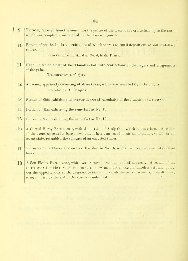 9 | Verrucae, removed from the anus. In the centre of the mass is the orifice leading to the anus, which was completely surrounded by the diseased g'rowth. 10 Portion of the Scalp, in the substance of which there are small depositions of soft medullary matter. From the same individual as No. 6, in the Tumors. 11 Hand, in which a part of the Thumb is lost, with contractions of the fingers and integuments of the palm. The consequence of injury. 12 A Tumor, apparently consisting of altered skin, which was removed from the clitoris. Presented by Dr. Conquest. 13 14 15 16 Portion of Skin exhibiting its greater degree of vascularity in the situation of a cicatrix. Portion of Skin exhibiting the same fact as No. 13. Portion of Skin exhibiting the same fact as No. 13. A Curved Horny Excrescence, with the portion of Scalp from which it has arisen. A section of the excrescence at its base shews that it here consists of a soft white matter, which, in the recent state, resembled the contents of an encysted tumor. IT Portions of the Horny Excrescence described in No. 16, which had been removed at different times. 18 A Soft Fleshy Excrescence, which was removed from the end of the nose. A section of the excrescence is made through its centre, to shew its internal texture, which is soft and pulpy. On the opposite side of the excrescence to that in which the section is made, a small cavity is seen, in which the end of the nose was imbedded.