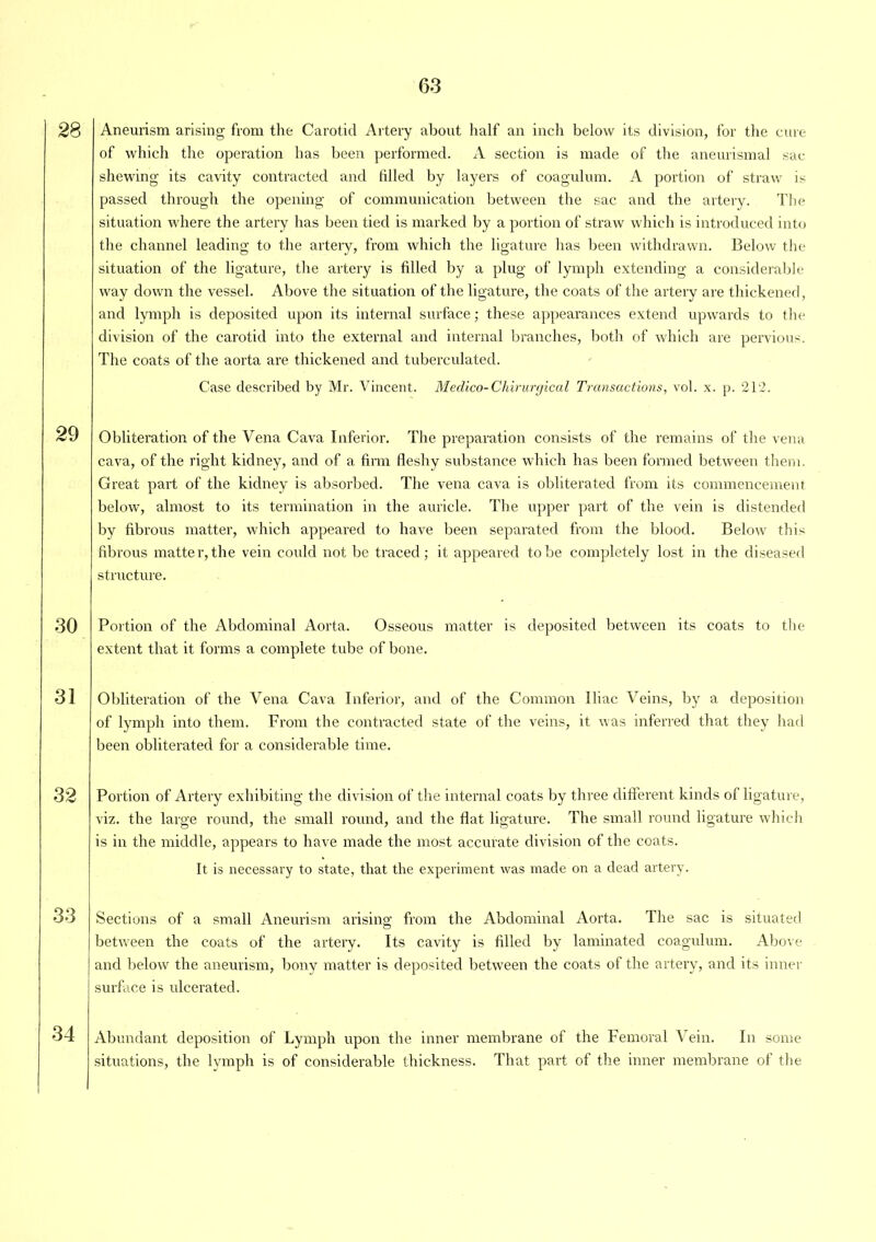 28 Aneurism arising from the Carotid Artery about half an inch below its division, for the cure of which the operation has been performed. A section is made of the aneurismal sac- shewing its cavity contracted and filled by layers of coagulum. A portion of straw is passed through the opening of communication between the sac and the artery. The situation where the artery has been tied is marked by a portion of straw which is introduced into the channel leading to the artery, from which the ligature has been withdrawn. Below the situation of the ligature, the artery is filled by a plug of lymph extending a considerable way down the vessel. Above the situation of the ligature, the coats of the artery are thickened, and lymph is deposited upon its internal surface; these appearances extend upwards to the division of the carotid into the external and internal branches, both of which are pervious. The coats of the aorta are thickened and tuberculated. Case described by Mr. Vincent. Medico-Chirurgical Transactions, vol. x. p. 212. 29 Obliteration of the Vena Cava Inferior. The preparation consists of the remains of the vena cava, of the right kidney, and of a firm fleshy substance which has been formed between them. Great part of the kidney is absorbed. The vena cava is obliterated from its commencement below, almost to its termination in the auricle. The upper part of the vein is distended by fibrous matter, which appeared to have been separated from the blood. Below this fibrous matter, the vein could not be traced; it appeared to be completely lost in the diseased structure. 30 Portion of the Abdominal Aorta. Osseous matter is deposited between its coats to the extent that it forms a complete tube of bone. 31 Obliteration of the Vena Cava Inferior, and of the Common Iliac Veins, by a deposition of lymph iirto them. From the contracted state of the veins, it was inferred that they had been obliterated for a considerable time. 32 Portion of Artery exhibiting the division of the internal coats by three different kinds of ligature, viz. the large round, the small round, and the flat ligature. The small round ligature which is in the middle, appears to have made the most accurate division of the coats. It is necessary to state, that the experiment was made on a dead artery. 33 Sections of a small Aneurism arising from the Abdominal Aorta. The sac is situated c5 between the coats of the artery. Its cavity is filled by laminated coagulum. Above and below the aneurism, bony matter is deposited between the coats of the artery, and its inner surface is ulcerated. 34 Abundant deposition of Lymph upon the inner membrane of the Femoral Vein. In some situations, the lymph is of considerable thickness. That part of the inner membrane of the
