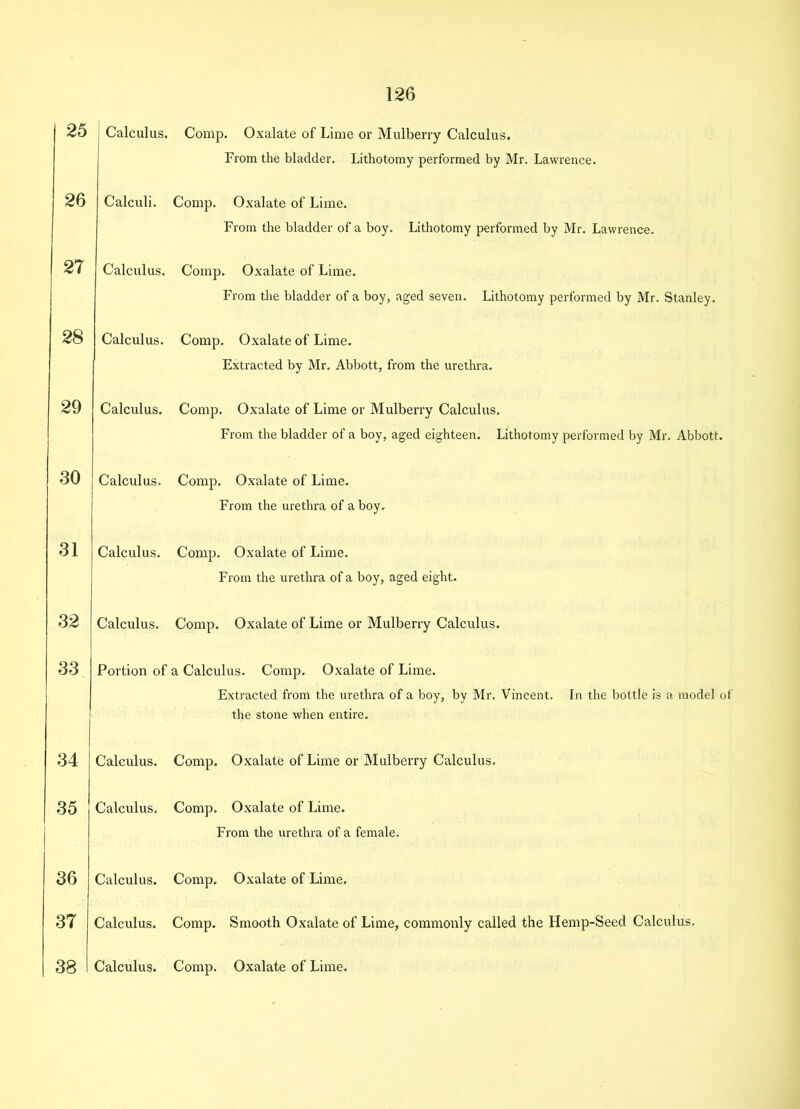 25 Calculus. Comp. Oxalate of Lime or Mulberry Calculus. From the bladder. Lithotomy performed by Mr. Lawrence. 26 27 28 29 30 31 32 33 34 Calculi. Comp. Oxalate of Lime. From the bladder of a boy. Lithotomy performed by Mr. Lawrence. Calculus. Comp. Oxalate of Lime. From the bladder of a boy, aged seven. Lithotomy performed by Mr. Stanley. Calculus. Comp. Oxalate of Lime. Extracted by Mr. Abbott, from the urethra. Calculus. Comp. Oxalate of Lime or Mulberry Calculus. From the bladder of a boy, aged eighteen. Lithotomy performed by Mr. Abbott. Calculus. Comp. Oxalate of Lime. From the urethra of a boy. Calculus. Comp. Oxalate of Lime. From the urethra of a boy, aged eight. Calculus. Comp. Oxalate of Lime or Mulberry Calculus. Portion of a Calculus. Comp. Oxalate of Lime. Extracted from the urethra of a boy, by Mr. Vincent. In the bottle is a model of the stone when entire. Calculus. Comp. Oxalate of Lime or Mulberry Calculus. 35 36 37 38 Calculus. Calculus. Calculus. Calculus. Comp. Oxalate of Lime. From the urethra of a female. Comp. Oxalate of Lime. Comp. Smooth Oxalate of Lime, commonly called the Hemp-Seed Calculus. Comp. Oxalate of Lime.