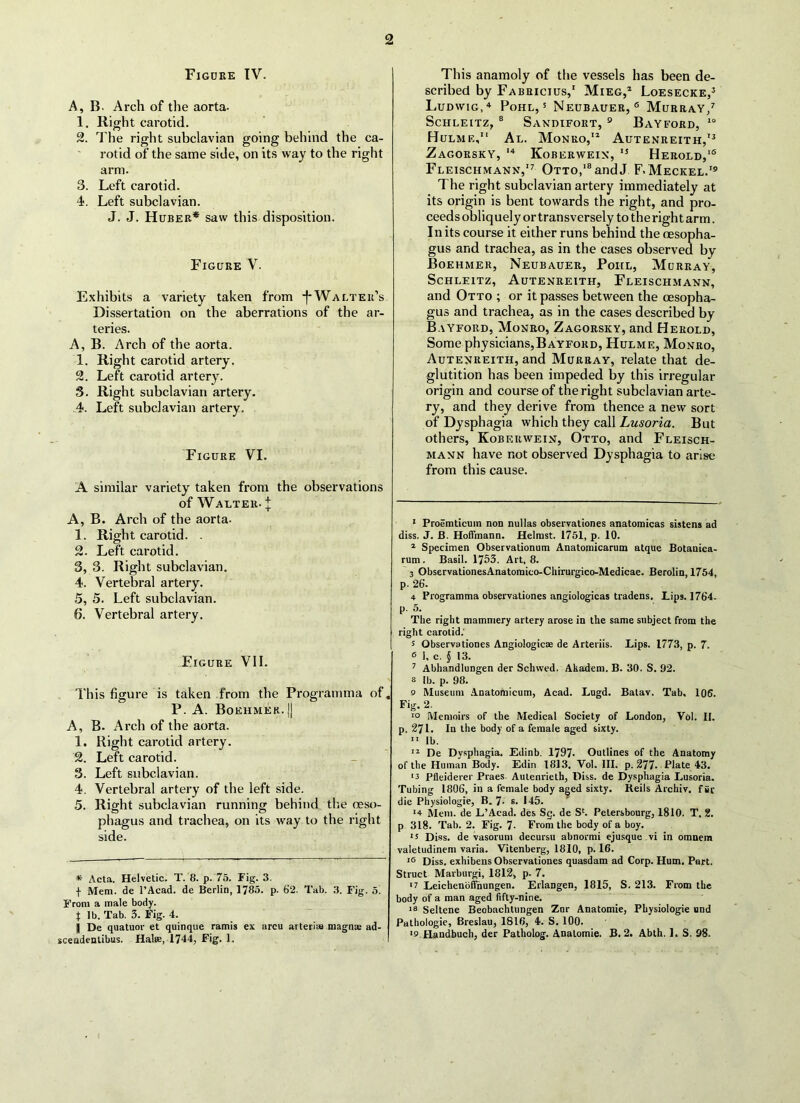 Figure IV. A, B Arch of the aorta. 1. Right carotid. 2. The right subclavian going behind the ca- rotid of the same side, on its way to the right arm. 3. Left carotid. 4. Left subclavian. J. J. Huber* saw this disposition. Figure V. Exhibits a variety taken from -f-Walter’s Dissertation on the aberrations of the ar- teries. A, B. Arch of the aorta. 1. Right carotid artery. 2. Left carotid artery. 3. Right subclavian artery. .4. Left subclavian artery. Figure VI. A similar variety taken from the observations of Walter- J A, B. Arch of the aorta. 1. Right carotid. . 2. Left carotid. 3. 3. Right subclavian. 4. Vertebral artery. 5. 5. Left subclavian. 6. Vertebral artery. Figure VII. This figure is taken from the Programma of, P. A. Boehmer. |] A, B. Arch of the aorta. 1. Right carotid artery. 2. Left carotid. 3. Left subclavian. 4. Vertebral artery of the left side. 5. Right subclavian running behind the oeso- phagus and trachea, on its way to the right side. * Acta. Helvetic. T. 8. p. 75. Fig. 3. f Mem. de l’Acad. de Berlin, 1785. p- 62. Tab. 3. Fig. 5. From a male body. $ lb. Tab. 3. Fig. 4. j De quatuor et quinque ramis ex arcu arteriw magnae ad- scendentibus. Halse, 1744, Fig. 1. This anamoly of the vessels has been de- scribed by Fabricius,1 Mieg,2 Loesecke,3 Ludwig,4 * Pohl, s Neubauer, 6 Murray,7 ScHLEITZ, 8 SaNDIFORT, 9 BaYFORD, 10 Hulmf.,11 Al. Monro,12 Autenreith,'3 Zagorsky, 14 Koberwein, 15 16 * Herold,iS Fleischmann,'7 Otto,18 and J F. Meckel.'9 The right subclavian artery immediately at its origin is bent towards the right, and pro- ceeds obliquely or transversely to the right arm. In its course it either runs behind the oesopha- gus and trachea, as in the cases observed by Boehmer, Neubauer, Poiil, Murray, Schleitz, Autenreith, Fleischmann, and Otto ; or it passes between the oesopha- gus and trachea, as in the cases described by Bayford, Monro, Zagorsky, and Herold, Some physicians,Bayford, Hulme, Monro, Autenreith, and Murray, relate that de- glutition has been impeded by this irregular origin and course of the right subclavian arte- ry, and they derive from thence a new sort of Dysphagia which they call Lusoria. But others, Koberwein, Otto, and Fleisch- mann have not observed Dysphagia to arise from this cause. 1 Proemticum non nullas observationes anatomicas sistens ad diss. J. B. Hoffmann. Helmst. 1751, p. 10. 2 Specimen Observationum Anatomicarum atque Botanica- rum. Basil. 1753. Art, 8. 3 ObservationesAnatoraico-Chirurgico-Medicae. Berolin, 1754, p. 26'. 4 Programma observationes angiologicas tradens. Lips. 176’4. p. 5. The right mammery artery arose in the same subject from the right carotid. s Observationes Angiologicae de Arteriis. Lips. 1773, p. 7. 6 I, c. § 13. 7 AbhandluDgen der Sclnved. Akadem. B. 30. S. 92. 8 lb. p. 98. a Museum Anatomicum, Acad. Lugd. Batav. Tab, 106. Fig. 2. 10 Memoirs of the Medical Society of London, Vol. II. p. 271. In the body of a female aged sixty. 11 lb. 12 De Dysphagia. Edinb. 1797. Outlines of the Anatomy of the Human Body. Edin 1813. Vol. III. p. 277- Plate 43. *3 Pfleiderer Praes. Aulenrieth, Diss. de Dysphagia Lusoria. Tubing 1806, in a female body aged sixty. Reils Archiv. fiir die Physiologie, B. 7- s. 145. ‘4 Mem. de L’Acad. des Sg. de S'. Pelersbourg, 1810. T. 2. p 318. Tab. 2. Fig. 7- From the body of a boy. ‘5 Diss. de vasorum decursu abnormi ejusque vi in omnem valetudinem varia. Vitenberg, 1810, p. 16. 16 Diss. exhibens Observationes quasdam ad Corp. Hum. Part. Struct Marburgi, 1812, p- 7. *7 Leichenoffhungen. Erlangen, 1815, S. 213. From the body of a man aged fifty-nine. 18 Seltene Beobachtungen Znr Anatomie, Physiologie und Pathologic, Breslau, 1816, 4. S. 100. ‘9 Handbuch, der Patholog. Anatomie. B. 2. Abth. 1, S. 98.
