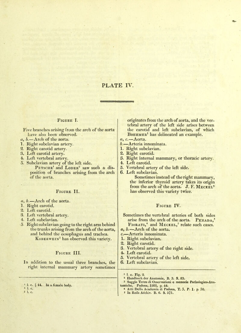 li r O? GO ^ iO Figure I. Five branches arising from the arch of the aorta have also been observed. , b.—Arch of the aorta. . Right subclavian artery. . Right carotid artery. . Left carotid artery. . Left vertebral artery. . Subclavian artery of the left side. Petsciie1 and Loder2 saw such a dis- position of branches arising from the arch of the aorta. Figure II. a, b.—Arch of the aorta. 1. Right carotid. 2. Left carotid. 3. Left vertebral artery. 4. Left subclavian. 5. Right subclavian going to the right arm behind the trunks arising from the arch of the aorta, and behind the oesophagus and trachea. Koberwein3 has observed this variety. Figure III. In addition to the usual three branches, the right internal mammary artery sometimes 1 1. c. § 44. In a female body. 2 1. c. 3 1. c. originates from the arch of aorta, and the ver- tebral artery of the left side arises between the carotid and left subclavian, of which Boehmer1 has delineated an example. a. c.—Aorta. b. —Arteria innominata. 1. Right subclavian. 2. Right carotid. 3. Right internal mammary, or thoracic artery. 4. Left carotid. 5. Vertebral artery of the left side. 6. Left subclavian. Sometimes instead of the right mammary, the inferior thyroid artery takes its origin from the arch of the aorta. J. F. Meckel2 has observed this variety twice. Figure IV. Sometimes the vertebral arteries of both sides arise from the arch of the aorta. Pexada,’ Fiorati,4 and Meckel,5 relate such cases. а, b.—Arch of the aorta, c. —Arteria innominata. 1. Right subclavian. 2. Right carotid. 3. Vertebral artery of the right side. 4. Left carotid. 5. Vertebral artery of the left side. б. Left subclavian. 1 1. c. Fig. 2. 2 Handbucli der Anatomie, B. 3. S. 83. 3 Saggio Terzo di Osservazioni e memorie Pathologico-Ana- tomiche. Padoua, 1801, p. 44. * Atti Della Academia di Padoua, T. 3. P. 1. p. 38. 3 In Reils Archiv. B. 6. S. 571.