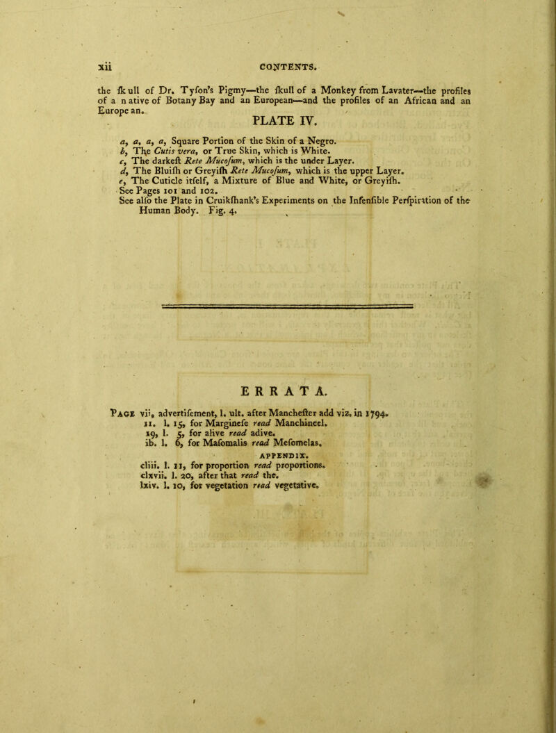 the fk ull of Dr. Tyfon’s Pigmy—the fkull of a Monkey from Lavater—the profiles of a n ative of Botany Bay and an European—and the profiles of an African and an Europe an. / PLATE IV, a, a, a, Square Portion of the Skin of a Negro. by Tl\e Cutis vera, or True Skin, which is White. Cy The darkeft Rete Mucofum, which is the under Layer. dy The Bluifh or Greyifh Rete Mucofuniy which is the upper Layer. ey The Cuticle itfelf, a Mixture of Blue and White, or Greyifh. SeePages ioi and 102. See alfo the Plate in Cruikfhank’s Experiments on the Infenfible Perfpiration of the Human Body. Fig. 4. ERRATA. Pace vii» advertifement, 1. ult. after Manchefter add viz, in 1794* 11. 1. 15, for Marginefe read Manchineel. 19, 1. 5, for alive read adive. ib. 1. 6, for Mafomalis read Mefomelas. APPENDIX. cliii. 1. 11, for proportion read proportions, clxvii. 1. 20, after that read the.