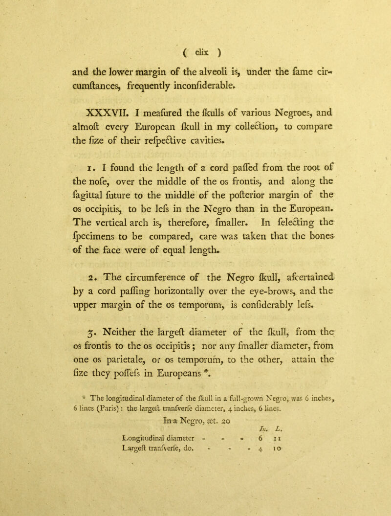 and the lower margin of the alveoli is, under the fame cir- cumftances, frequently inconfiderable. XXXVIL I meafured the fkulls of various Negroes, and almolt every European fkull in my colle&ion, to compare the fize of their relpe&ive cavities* 1. I found the length of a cord palled from the root of the nofe, over the middle of the os frontis, and along the fagittal future to the middle of the pofterior margin of the os occipitis, to be lefs in the Negro than in the European. The vertical arch is, therefore, fmaller. In fele&ing the Ipecimens to be compared, care was taken that the bones of the face were of equal length* 2. The circumference of the Negro fkull, afcertained by a cord palling horizontally over the eye-brows,, and the upper margin of the os temporum, is confiderably lefs. 5. Neither the larged diameter of the IkulJ, from the os frontis to the os occipitis; nor any fmaller diameter, from one os parietale, or os temporum, to the other, attain the lize they polfefs in Europeans *. * The longitudinal diameter of the fkull in a full-grown Negro, was 6 inches, 6 lines (Paris): the largeit tranfverfe diameter, 4 inches, 6 lines. In a Negro, jet. 20 Longitudinal diameter Largeft tranfverfe, do. In. L. 6 11 - 4 10