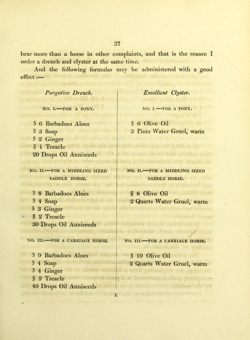 bear more than a horse in other complaints, and that is the reason I order a drench and clyster at the same time. And the following formulas may be administered with a good effect:— Purgative Drench. Emollient Clyster. NO. T. FOlt A PONY. NO. I. FOR A PONY. 3 6 Barbadoes Aloes 3 3 Soap 3 2 Ginger 3 1 Treacle 20 Drops Oil Anniseeds 3 6 Olive Oil 3 Pints Water Gruel, warm NO. II. FOR A MIDDLING SIZED NO. II. FOR A MIDDLING SIZED SADDLE HORSE. SADDLE HORSE. 5 8 Barbadoes Aloes 3 4 Soap 3 3 Ginger ' § 2 Treacle 30 Drops Oil Anniseeds § 8 Olive Oil 2 Quarts Water Gruel, warm NO. III. FOR A CARRIAGE HORSE. NO. III. FOR A CARRIAGE HORSE. 3 9 Barbadoes Aloes 5 4 Soap 3 4 Ginger § 2 Treacle 40 Drops Oil Anniseeds 5 10 Olive Oil 2 Quarts Water Gruel, warm I.