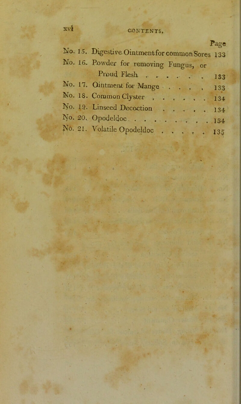 CONTENTS, Page No. 15. Digestive Ointment for common Sores 133 No. 16. Powder for removing Fungus, or Proud Flesh 1S3 No. 17, Ointment for Mange ... , 133 No. IS. Common Clyster *34 No. 19. Linseed Decoction 134 No. 20. Opodeldoc J34 No. 21. Volatile Opodeldoc , . , t