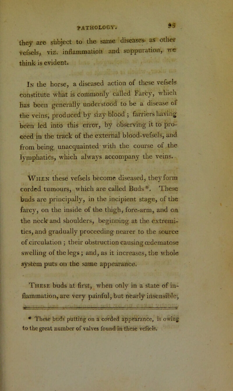 ihey are subject to the same diseases as other vefseis, viz. inflammation and suppuration, we think is evident. In the horse, a diseased action o( these vefseis constitute what is commonly called Farcy, which has been generally understood to be a disease of the veins, produced by sizy blood ; farriershaving been led into this error, by observing it to pro- ceed in the track of the external blood-vefsels, and from being unacquainted with the course of the lymphatics, which always accompany the veins. When these vefseis become diseased, they form corded tumours, which are called Buds*. These buds are principally, in the incipient stage, of the farcy, on the inside of the thigh, fore-arm, and on the neck and shoulders, beginning at the extremi- ties, and gradually proceeding nearer to the source of circulation ; their obstruction causing cedematose swelling of the legs; and, as it increases, the whole system puts on the same appearance. These buds at first, when only in a state of in- flammation, are very painful, but nearly insensible, * These buds putting on a corded appearance, is owing to the great number of valves found in these vefseis.