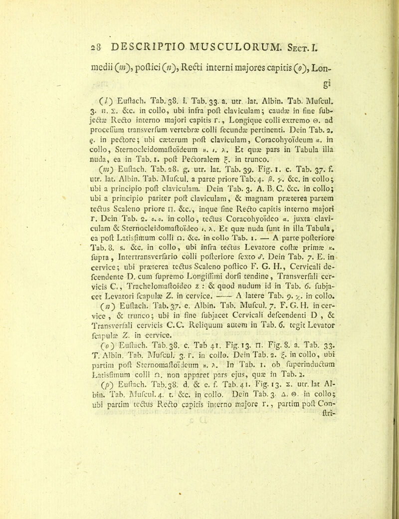 medii (tri), poftici (V), Recti interni majores capitis (V), Lon- ga (/) Eufiach. Tab. 38. i. Tab. 33. a. utr lar. Albin. Tab. Mufcul. 3. n. 2. &c. in collo, ubi infra poli claviculam; caudee in fine fub- jedbe Redlo interno majori capitis r., Longique colli extremo 0. ad procelTum transverfum vertebrae colli fecundte pertinenti. Dein Tab. 2. q. in pedlore; ubi ceterum pofi: claviculam, Coracohyoideum a. in collo, Sternocleidomafioideum a. 1. a. Et qute pars in Tabula illa nuda, ea in Tab. 1. poli Pedtoralem in trunco. Qm') Eufiach. Tab. 28. g. utr. lat. Tab. 39. Fig. 1. c. Tab. 37. f. utr. lat. Albin. Tab. Mufcul. a parte priore Tab. 4. /3. y. &c. in collo; ubi a principio pofi: claviculam. Dein Tab. 3. A. B. C. &c. in collo; ubi a principio pariter poti claviculam, & magnam prteterea partem tedlus Scaleno priore n. &c., inque fine Redlo capitis interno majori r. Dein Tab. 2. 0.0. in collo, tedlus Coracohyoideo «. juxta clavi- culam & Sternocleidomaftoideo /. a. Et quae nuda funt in illa Tabula, ea pofl Latisfimum colli n. &c. in collo Tab. 1. — A parte poflerioFe Tab. 8. s. &c. in collo, ubi infra tedlus Levatore cofite primte «. fupra , Intertransverfario colli pofieriore fexto <?. Dein Tab. 7. E. in cervice; ubi prteterea tedlus Scaleno pofiico F. G. H., Cervicali de- fcendente D. cum fupremo Longiffimi dorfi tendine, Transverfali cer- vicis C., Trachelomafioideo z: & quod nudum id in Tab. 6. fubja- cet Levatori feapulte Z. in cervice. A latere Tab. 9. in collo. (») Eufiach. Tab. 37. e. Albin. Tab. Mufcul. 7. F. G. H. in cer- vice , & trunco; ubi in fine fubjacet Cervicali defeendenti D , & Transverfali cervicis C.C. Reliquum autem in Tab. 6. tegit Levator feapulte Z. in cervice. (0) Eufiach. Tab.38. c. Tab 41. Fig. 13. n, Fig. 8. a. Tab. 33. T. Albin. Tab. Mufcul. 3. r. in collo. Dein Tab. 2. g. in collo, ubi partim pofl S t e r n dma fi 01 d eum ». a. In Tab. 1. ob Puperindudlurn Latisfimum colli a. non apparet pars ejus, qu:e in Tab. 2. (/>) Eufiach. Tab.38. d. & e. f. Tab. 41. Fig. 13. 2. utr. lat Al- bin. Tab. Mufcul.4. t. &c. in collo. Dein Tab. 3. A. ©. in collo; ubi partim tedlus Redto capitis interno majore r., partim pofi Con- fixi-