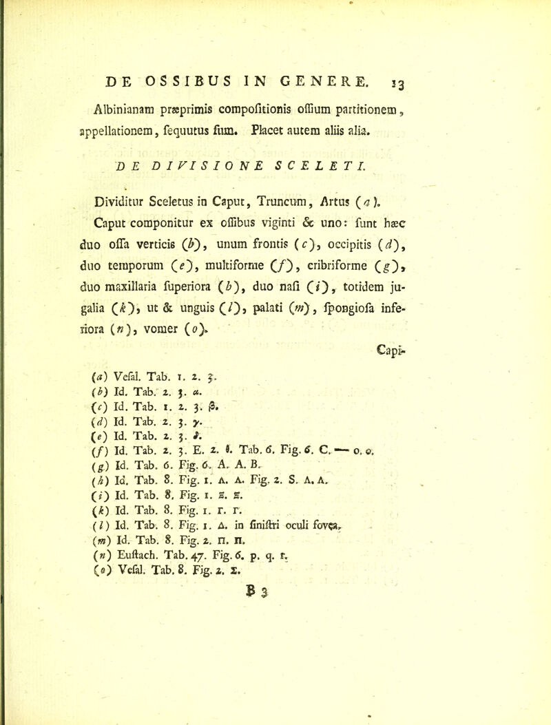 33 Albinianam prssprimis compofitionis offium partitionem 9 appellationem, fequutus fum* Placet autem aliis alia. DE DIVISIONE SCELETI. Dividitur Sceletus in Caput, Truncum, Artus (4). Caput componitur ex cffibus viginti &c uno r funt hasc duo ofla verticis (h\), unum frontis (c), occipitis (^/), duo temporum (<?), multiforme (/), cribriforme (g), duo maxillaria fuperiora (b), duo nafi C O > totidem ju- galia ut & unguis (7), palati (w), Ipongiofa infe- riora («), vomer (0}» Capi* (a) Vefal. Tab. t. 2. (£) Id. Tab. 2. 3. (r) Id. Tab. 1. 2. 3. /B. (d) Id. Tab. 2. 3. y. (0 Id. Tab. 2. 3. * (/) Id. Tab. 2. 3. E. 2. f. Tab. <5. Fig. tf. C. —- o. o. (g) Id. Tab. 6. Fig. 6. A. A. B. (h) Id. Tab. 8. Fig. 1. A. A. Fig. 2. S. A. A, (*) Id. Tab. 8, Fig. 1. 3. S. (*) Id. Tab. 8. Fig. 1. r. r. (l) Id. Tab. 8. Fig. 1. A. in finiitri oculi fovea, (m) Id. Tab. 8. Fig. 2. n. n. (») Euftach. Tab. 47. Fig. d. p. q. r. (O Vefal. Tab. 8. Fig. 2. s.