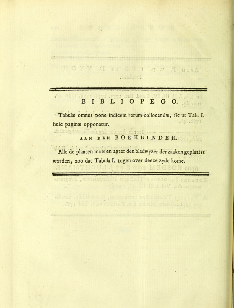 ' '— B I B L I O P E G O. Tabulae omnes pone indicem rerum collocandae, fic ut Tab. I. huic paginae opponatur. - ’ silani • ■ • AAN DBN BOEKBINDER. Alie de plaaten moeten agter denbladwyzer der zaaken geplaatst