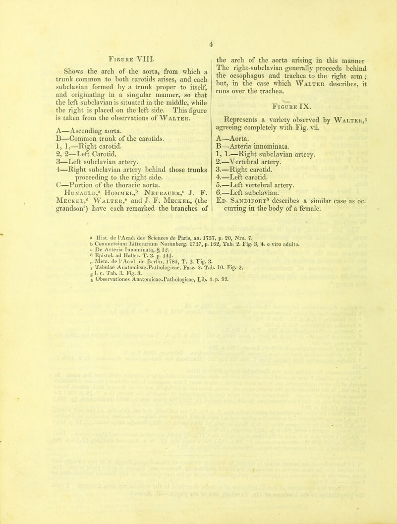 Figure VIII. Shows the arch of the aorta, from which a trunk common to both carotids arises, and each subclavian formed by a trunk proper to itself, and originating in a singular manner, so that the left subclavian is situated in the middle, while the right is placed on the left side. This figure is taken from the observations of Walter. A—Ascending aorta. B—Common trunk of the carotids. 1, 1,—Right carotid. 2, 2—Left Carotid. 3— Left subclavian artery. 4— Right subclavian artery behind those trunks proceeding to the right side. C—Portion of the thoracic aorta. HuNAULD,a HoMMEL,b NeUBAUER,c J. F. Meckel,d Walter,6 and J. F. Meckel, (the grandson1) have each remarked the branches of the arch of the aorta arising in this manner The right-subclavian generally proceeds behind the oesophagus and trachea to the right arm ; but, in the case which Walter describes, it runs over the trachea. Figure IX. Represents a variety observed by Walter,g agreeing completely with Fig. vii. A—Aorta. B—Arteria innominata. 1. 1.—Right subclavian artery. 2. —Vertebral artery. 3. —Right carotid. 4. —Left carotid. 5. —Left vertebral artery. 6. —Left subclavian. Ed. Sandifort11 describes a similar case as oc- curring in the body of a female. a Hist, de l’Acad. des Sciences de Paris, an. 1737, p. 20, Nro. 7. b Commercium Litterarium Norimberg. 1737, p. 162, Tab. 2. Fig. 3, 4. e viro adulto. c De Arteria Innominata, § 12. d Epistol. ad Haller. T. 3. p. 141. e Mem. de l’Acad. de Berlin, 1785, T. 3. Fig. 3. f Tabulae Anatomicae-Patbologicae, Fasc. 2. Tab. 10. Fig. 2, g 1. c. Tab. 3. Fig. 3. h Observationes Anatomicae-Patbologicae, Lib. 4. p. 92.