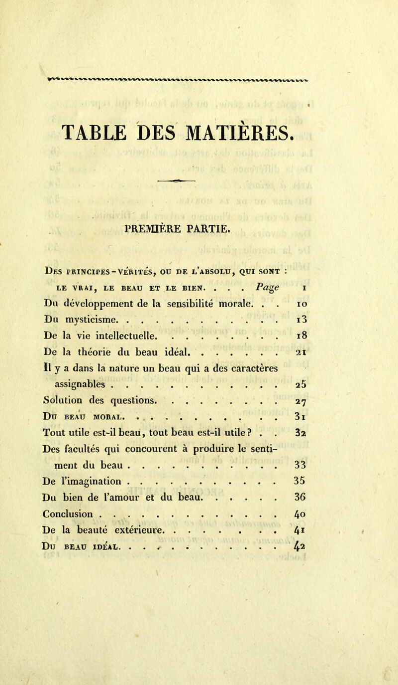 TABLE DES MATIÈRES. PREMIÈRE PARTIE. Des PRINCIPES-VERITES, ou de l’absolu, qui sont : LE VRAI, LE BEAU ET LE BIEN. . . . Page I Du développement de la sensibilité morale. . . io Du mysticisme i3 De la vie intellectuelle 18 De la théorie du beau idéal 21 U y a dans la nature un beau qui a des caractères assignables 25 Solution des questions 27 Du BEAU MORAL. 3l Tout utile est-il beau, tout beau est-il utile? . . 32 Des facultés qui concourent à produire le senti- ment du beau 33 De l’imagination 35 Du bien de l’amour et du beau 36 Conclusion 4° De la beauté extérieure 4* Du BEAU IDÉAL. . . «■ 42