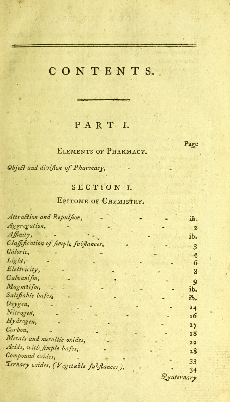 CONTENTS PART I. Elements of Pharmacy. QbjeEt and divifon of Pharmacy, Pag( SECTION I. Epitome of Chemistry. Attraction and Repulfion, Aggregation, Affinity, . - Clarification offimplc fuhjlances, EleCiricity, Gahatiifniy Alag/retifm, Salifiable bafest Oxygen, - - Nitrogen\ Hydrogen, Carbon, Metals aiid metallic oxides9 Acids, with f niple bafesy Compound oxides, ‘Ternary oxides, (Vegetable fubjl ances J, ib, z ib« ib. ib. 14 16 17 18 22 28 33 34 Quaternary