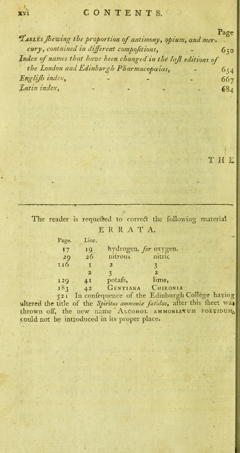 K xvi CONTENTS. ... Page ^Tjbles Jhewing the proportio?i of antimo?iy, opium, and mer- cury , contained in different compofitions, _ <5^0 Index of names that have been cha?iged in the loft editions of the London and Edinburgh Pharmacopoeias, - 654 Eng/i/h index > - - _ 667 Lathi index, - » «. ^84 THE The reader is requeued to correct the following material ERRATA. Page. Line. 17 19 hydrogen, for oxygen. 29 26 nitrous nitric 116 12 3 23 2 129 41 potafs, lime, 183 42 Gentiana Chironia 521 In confequence of tjhe Edinburgh College haying altered the title of the Spiritus ammonia fatidus, after this lheet waf thrown off, the new name Alcohol ammoniatum foetidub^, could not be introduced in its proper place.