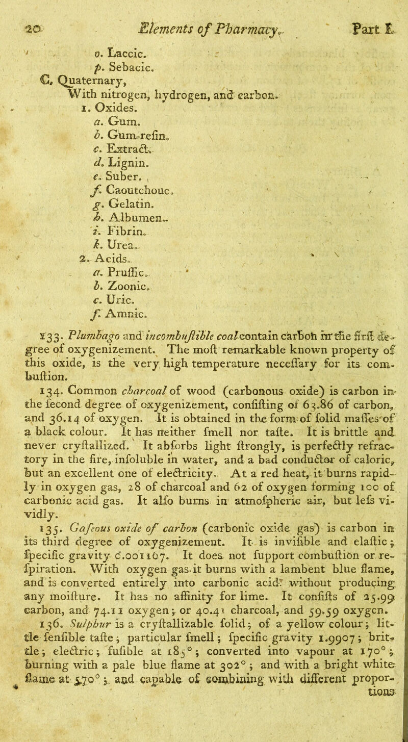 ' - o. Laccic. р. Sebacic. €, Quaternary, With nitrogen, hydrogen, and carbon, i. Oxides. ci. Gum. if. Gum-refim с. Extracts do Lignin. Co Suber. f. Caoutchouc, g. Gelatin. h. Albumen., i. Fibrin. k. Urea., Acids. a. Pruffic, b. Zoonic, c. Uric. f. Amnic. 133. Plumbago and incombujlible con/contain carboh hr the fir ft de- gree of oxygenizement. The mold remarkable known property off this oxide, is the very high temperature neceffary for its com* bullion. 134. Common charcoal of wood (carbonous oxide) is carbon in- die fecond degree of oxygenizement, conlifting of 6 3.86 of carbon, and 36.14 of oxygen. It is obtained in the form: of folid maffes'of a black colour. It has neither fmell nor talte. It is brittle and never cryltallized. It abforbs light Itrongly, is perfectly refrac- tory in the fire, infoluble in water, and a bad conductor of caloric, but an excellent one of electricity. At a red heat, it burns rapid- ly in oxygen gas, 28 of charcoal and 62 of oxygen forming ico of carbonic acid gas. It alfo burns in atmofpherie air, but lefs vi- vidly. 135. Gafeous oxide of carbon (carbonic oxide gas) is carbon in its third degree of oxygenizement. It is inviiible and elaltic ; fpecific gravity d.ooi 167. It does, not fupport combultion or re- fpiration. With oxygen gas-it burns with a lambent blue flame, and is converted entirely into carbonic acid! without producing any moillure. It has no affinity for lime. It confills of 25.99; carbon, and 74.11 oxygen; or 40.41 charcoal, and 59.59 oxygen. 136. Sulphur is a cryltallizable folid; of a yellow colour; lit- tie fenfible talte ; particular fmell; fpccific gravity 1.9907 ; brit- tle; eledtric; fufible at 185°; converted into vapour at 170° ; burning with a pale blue flame at 3020 ; and with a bright whiter flame at- 5*70° and capable of combining with different propor- tions