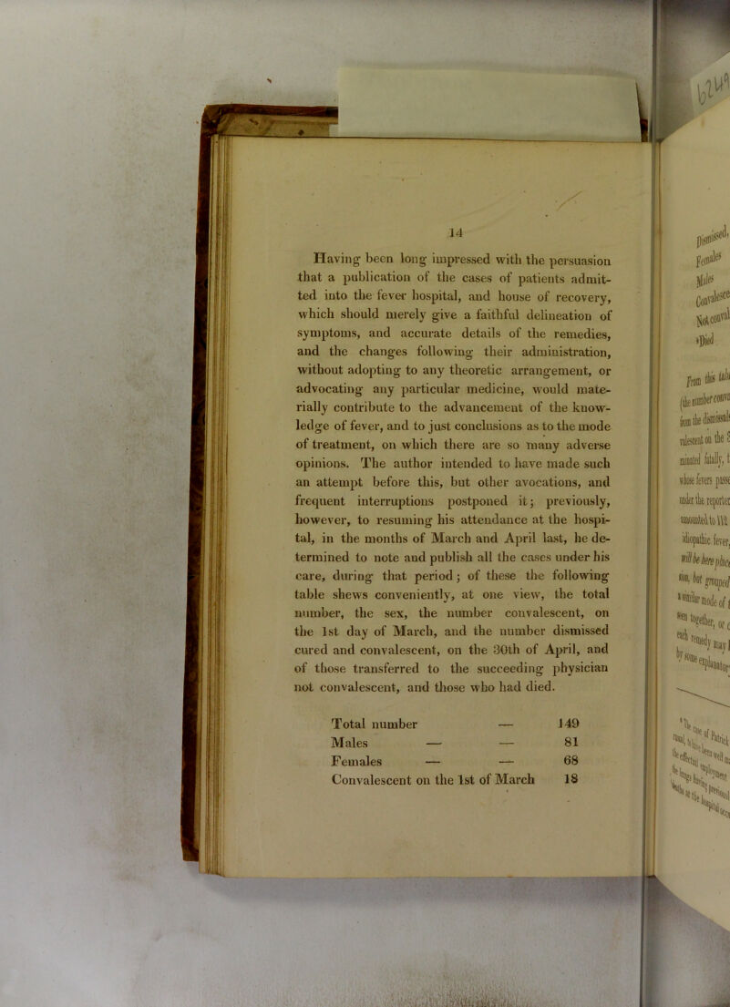 Having been long impressed with the persuasion that a publication of the cases of patients admit- ted into the fever hospital, and house of recovery, which should merely give a faithful delineation of symptoms, and accurate details of the remedies, and the chang*es following their administration, without adopting to any theoretic arrangement, or advocating- any particular medicine, wmuld mate- rially contribute to the advancement of the know- ledge of fever, and to just conclusions as to the mode of treatment, on which there are so many adverse opinions. The author intended to have made such an attempt before this, but other avocations, and frequent interruptions postponed it; previously, however, to resuming his attendance at the hospi- tal, in the months of March and April last, he de- termined to note and publish all the cases under his care, during* that period ; of these the following table shews conveniently, at one view, the total number, the sex, the number convalescent, on the 1st day of March, and the number dismissed cured and convalescent, on the 30th of April, and of those transferred to the succeeding physician not convalescent, and those who had died. Total number — 149 Males — — 81 Females — — 68 Convalescent on the 1st of March 18