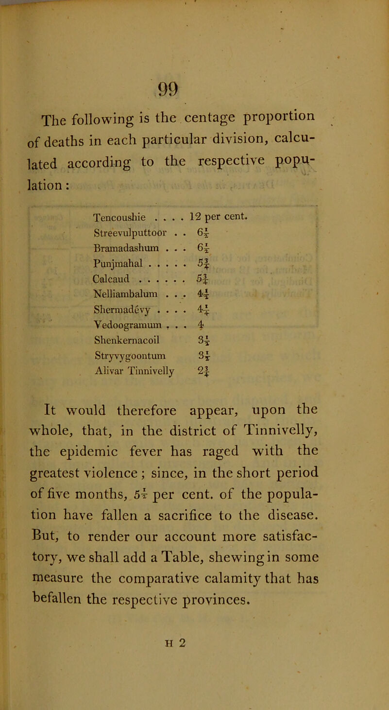 The following is the centage proportion of deaths in each particular division, calcu- lated according to the respective popu- lation : Tencoushie . . . . 12 per cent. Streevulputtoor . • 6i Bramadashum . . . 6~ Punjraahal .... • H Calcaud ■ H Nelliambalum . . . 44 Shermadevy . . . 4JL * ^4* Vedoogramum . . . * Shenkernacoil Stryvygoontum Si Alivar Tinnivelly H It would therefore appear, upon the whole, that, in the district of Tinnivelly, the epidemic fever has raged with the greatest violence ; since, in the short period of five months, 5i per cent, of the popula- tion have fallen a sacrifice to the disease. But, to render our account more satisfac- tory, we shall add a Table, shewing in some measure the comparative calamity that has befallen the respective provinces. h 2
