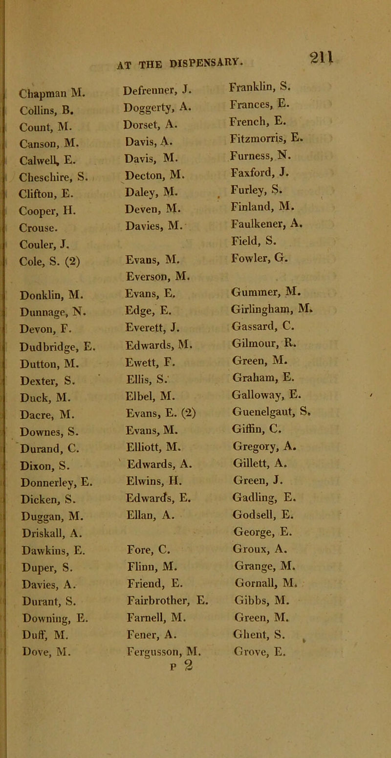 AT THE DISPENSARY. Chapman M. Defrenner, J. Franklin, S. Collins, B. Doggerty, A. Frances, E. Count, M. Dorset, A. French, E. Canson, M. Davis, A. Fitzmorris, E. Cal well, E. Davis, M. Furness, N. Cheschire, S. Decton, M. Faxford, J. Clifton, E. Daley, M. Furley, S. Cooper, H. Deven, M. Finland, M. Crouse. Davies, M. Faulkener, A. Couler, J. Field, S. Cole, S. (2) Evans, M. Fowler, G. Everson, M. Donklin, M. Evans, E. Gummer, M. Dunnage, N. Edge, E. Girlingham, M» Devon, F. Everett, J. Gassard, C. Dudbridge, E. Edwards, M. Gilmour, R. Dutton, M. Ewett, F. Green, M. Dexter, S. Ellis, S: Graham, E. Duck, M. Elbel, M. Galloway, E. Dacre, M. Evans, E. (2) Guenelgaut, S, Downes, S. Evans, M. Giffin, C. Durand, C. Elliott, M. Gregory, A. Dixon, S. Edwards, A. Gillett, A. Donnerley, E. Elwins, H. Green, J. Dicken, S. Edwards, E. Gadling, E. Duggan, M. Elian, A. Godsell, E. Driskall, A. George, E. Dawkins, E. Fore, C. Groux, A. Duper, S. Flinn, M. Grange, M. Davies, A. Friend, E. Gornall, M. Durant, S. Fairbrother, E. Gibbs, M. Downing, E. Farnell, M. Green, M. Duff, M. Fener, A. Ghent, S. Dove, M. Fergusson, M. Grove, E. p 2