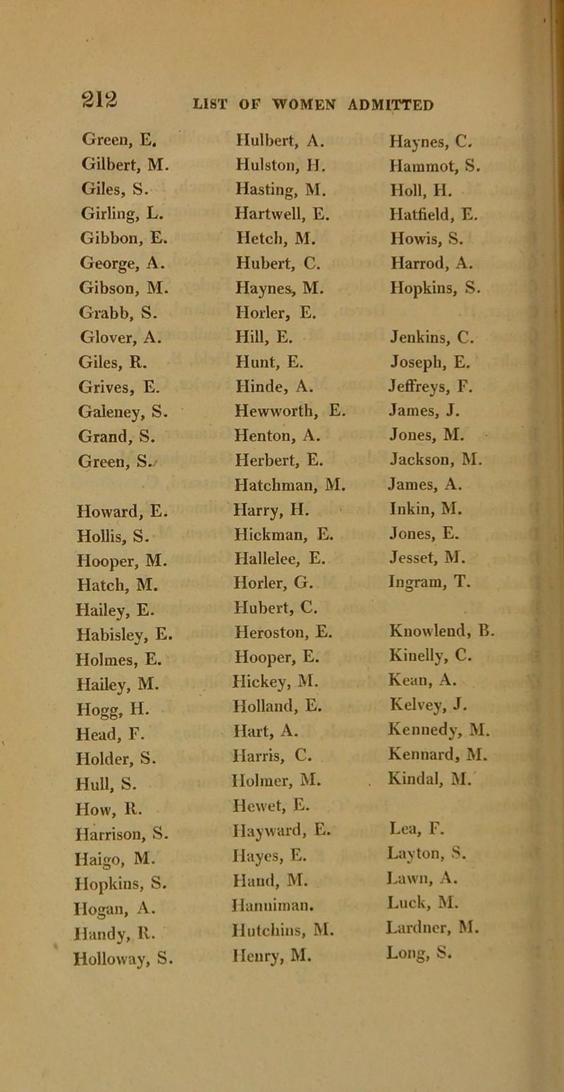Green, E. Gilbert, M. Giles, S. Girling, L. Gibbon, E. George, A. Gibson, M. Grabb, S. Glover, A. Giles, R. Grives, E. Galeney, S. Grand, S. Green, S. Howard, E. Hollis, S. Hooper, M. Hatch, M. Hailey, E. Habisley, E. Holmes, E. Hailey, M. Hogg, H. Head, F. Holder, S. Hull, S. How, R. Harrison, S. Haigo, M. Hopkins, S. Hogan, A. Handy, R. Holloway, S. Hulbert, A. Hulston, H. Hasting, M. Hartwell, E. Hetch, M. Hubert, C. Haynes, M. Horler, E. Hill, E. Hunt, E. Hinde, A. Hewworth, E. Henton, A. Herbert, E. Hatchman, M. Harry, H. Hickman, E. Hallelee, E. Horler, G. Hubert, C. Heroston, E. Hooper, E. Hickey, M. Holland, E. Hart, A. Harris, C. Holraer, M. Hewet, E. Hayward, E. llayes, E. Hand, M. Hanuiman. Hutchins, M. Henry, M. Haynes, C. Hammot, S. Holl, H. Hatfield, E. Howis, S. Harrod, A. Hopkins, S. Jenkins, C. Joseph, E. Jeffreys, F. James, J. Jones, M. Jackson, M. James, A. Inkin, M. Jones, E. Jesset, M. Ingram, T. Kuowleud, B. Kiuelly, C. Kean, A. Kelvey, J. Kennedy, 3VI. Kennard, M. Kindal, M. Lea, F. Layton, S. Lawn, A. Luck, M. Lardner, M.