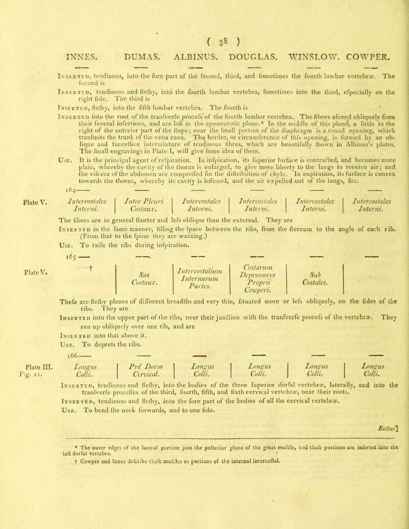 Inserted, tendinous, into the fore part of the fecond, third, and fometimes the fourth lumbar vertebrae. The fecond is Inserted, tendinous and fiefliy, into the fourth lumbar vertebra, fometimes into the third, efpecially on the right fide. Th'e third is Inserted, flelhy, into the fifth lumbar vertebra. The fourth is Inserted into the root of the tranfverfe pr'ocefs’of the fourth lumbar vertebra. The fibres afcend obliquely from their feveral infertions, and are loft in the aponeurotic plane.* In the middle of this plane, a little to the right of the anterior part of the flope; near the (mail portion of the diaphragm is a round opening, which tranfmits the trunk of the vena cava. The border, or circumference of this opening, is formed by an ob- lique and fucceffive intermixture of tendinous fibres, which are beautifully (hovvn in Albinus’s plates. The fmall engravings in Plate I, will give fome idea of them. Use. It is the principal agent of refpiration. In infpiration, its fuperior furface is contra6ted, and becomes more plain, whereby the cavity of the thorax is enlarged, to give more liberty to the lungs to receive air; and the vifeera of the abdomen are compreffed for the distribution of chyle. In expiration, its furface is convex towards the thorax, whereby its cavity is leffened, and the air expelled out of the lungs, &c. 164 Plate V. Intercostales Inter Pleuri Intercostales Intercostales Intercostales Intercostales Interni. Costaux. Interni. Interni. Interni. Interni. The fibres are in general fhorter and lefs oblique than the external. They are Inserted in the fame manner, filling the lpace between the ribs, from the Sternum to the angle of each rib. (From that to the (pine they are wanting.) Use. To raife the ribs during infpiration. Plate V. Sus Costaux. Inter costaliuvi Internarum Partes. Costarum Dcpressores Proprii Cowperi. Sub Costales. Thefe are fiefliy planes of different breadths and very thin, fituated more or lefs obliquely, on the fides of the ribs. They are Inserted into the upper part of the ribs, near their junction with the tranfverfe procefs of the vertebrae. They run up obliquely over one rib, and are Inserted into that above it. Use. To deprels the ribs. Plate III. Lovgus Pre Dorso I longus Longus Longus Fig. n. Colli. Cervical. Colli. Colli. Colli. Longus Colli. Inserted, tendinous and flefiiy, into the bodies of the three fuperior dorfal vertebra?, laterally, and into the tranfverfe precedes of the third, fourth, fifth, and fixth cervical vertebrae, near their roots. Inserted, tendinous and fiediy, into the fore part of the bodies of all the cervical vertebrae. Use. To bend the neck forwards, and to one fide. Refill) • The outer edges of the lateial portion join the potterior plane of the great mufcle, and thefe portions are inferred into the lad dorfal vertebra. f Cowper and luncs deferibe thefe mufclcs as portions of the internal intercoftal.