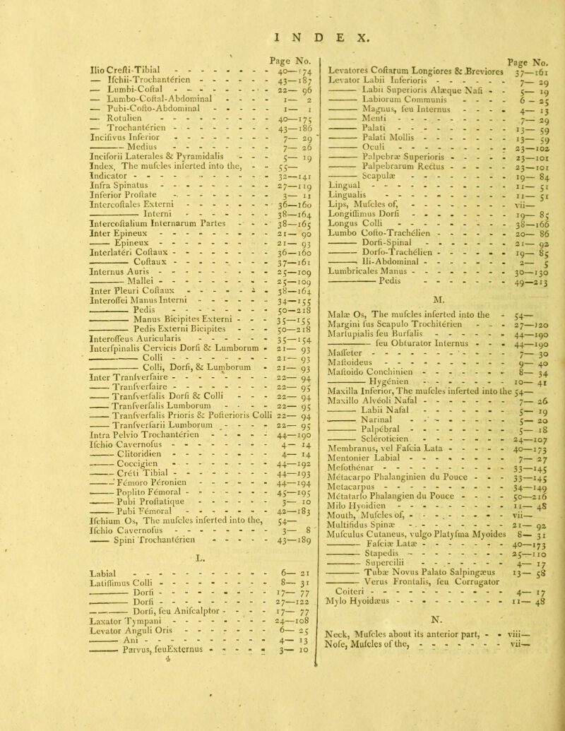 Page No. Ilio Cre/li-Tibial 40—174 — Ifchii-Trochant^rien - 43—187 .— Lumbi-Coital • - 22— 96 — Lumbo-Cofial-Abdominal .... 1— 2 — Pubi-Cofto-Abdominal ..... j— j — Rotulien ......... 40—175 — Trochantdrien - -- -- -- - 43—186 Incifivus Inferior - 7— 29 Medius - -- -- -- - 7— 26 Ineiforii Laterales & Pyramidalis - - - 3— 19 Index, The mufcles inlerted into the, - - 55— Indicator - -- - ....... 32— 14 1 InfraSpinatus --------- 27—119 Inferior Proflate - 3— n Intercoflales Externi 36—160 Interni ------- 38—164 Intercofialium Internarum Partes ... 38—165 Inter Epineux - -- .- -- .- 21— 90 Epineux - -- -- -- - 2i— 93 Interlat^ri Coitaux - -- -- -- - 36—160 Coflaux - 37—161 Internus Auris ------ ... 25—109 Mallei - 25—109 Inter Pleuri Coflaux ------- 38 —164 InterolTei Manus Interni .... - - - 34—133 Pedis -------- 50—218 Manus Bicipites Externi - - - 35—133 Pedis Externi Bicipites - - - 30—218 Interoffeus Auricularis - 35—134 Interfpinalis Cervicis Dorfi & Lumborum - 21— 93 Colli - -- -- -- - 21— 93 Colli, Dorfi, & Lumborum - 21— 93 Inter Tranfverfaire ------- - 22— 94 Tranfverfaire - -- -- -- - 22— 93 Tranfverfalis Dorfi & Colli - - - 22— 94 Tranfverfalis Lumborum - . - - 22— 95 Tranfverfalis Prioris & Pofierioris Colli 22— 94 Tranfverfarii Lumborum - - - - 22— 93 Intra Pelvio Trochantdrien ----- 44—igo Ifchio Cavernofus - -- -- -- - 4— 14 Clitoridien 4— 14 — Coccigien - -- -- -- - 44—192 Cr6li Tibial - -- -- -- - 44—193 Fdmoro Pdronien ------ 44—194 Poplito Fdmoral - 43—193 Pubi Proiiatique ------ 3— 10 Pubi Fdmoral 42—183 Ifchium Os, The mufcles inferted into the, 54— Ifchio Cavernofus 3— 8 —- — Spini Trochanterien ----- 43—189 L. Labial - -- -- -- -- -- 6— 21 Latiffimus Colli - -- -- -- -- 8— 3r Dorfi 17— 77 Dorfi 27—122 Dorfi, feu Anifcalptor - - - - 17— 77 Laxator Tympani - 24—108 Levator Anguli Oris ------- 6— 25 Ani 4— 13 — Parvus,feuExternus ----- 3— 10 4. Levalores Coftarum Longiores &.Breviores Levator Labii Inferioris - Labii Superioris Alrnque Nafi - - Labiorum Communis - Magnus, feu Internus - - - . Menti - -- -- -- - - Palati - -- -- -- -- — Palati Mollis ------- Oculi - -- -- -- -- Palpebrae Superioris - - - - - Palpebrarum Rectus - - - - - Scapulas -------- Lingual - -- -- -- -- -- Lingualis ---------- Lips, Mufcles of, Longiflimus Dorfi Long us Colli - -- -- - - -- Lumbo Cofio-Trachdlien ------ Dorfi-Spinal ------- Dorfo-Trachdlien ------ * lli-Abdominal ------- Lumbricales Manus - -- -- -- - Pedis ------- Page No. 37—161 4— 13 7— 29 J3 59 J3 59 23—102 23—101 23—IOX 19— 84 n— 51 11— 51 Vll— 19— 83 38—166 20— 86 21— 92 19— 85 2— 5 30—130 49—213 M. Malm Os, The mufcles inferted into the - 54— Margini lus Scapulo Trochiterien - - - 27—120 Marlupialis feu Burfalis ------ 44—jg0 feu Obturator Internus - - - 44—190 Maffeter - - - ' - 7— 30 Maftoideus 9— 40 Mafloido Conchinien - 8— 34 Hygdnien ------- 10— 41 Maxilla Inferior, The mufcles inferted into the 54— Maxillo Alvdoli Nafal ------- 7— 26 Labii Nafal ------- 3— 19 Narinal - ------- - 3— 20 Palpebral - -- -- -- - 3— Scleroticien ------- 24—107 Membranus, vel Fafcia Lata ----- 40—173 Mentonier Labial - -- -- -- - 7— 27 Mefothdnar 33—143 M^tacarpo Phalanginien du Pouce - - - 33 —143 Metacarpus 34—149 Mdtatarlo Phalangien du Pouce - - - - 50—216 Milo Hyoidien --------- 11— 4S Mouth, Mufcles of, - _ - - - - vii— Multifidus Spinas - - - - - - 21— 92 Mufculus Cutaneus, vulgo Plalyfma Myoides 8— 31 Fafciae Latae - 40—173 Stapedis 25—no Supercilii ------- 4— jj Tuba; Novus Palato Salpingmus 13— 38 Verus Frontalis, feu Corrugator Coitcri - -- -- -- -- -- 4— 17 Mylo Hyoidmus - -- -- -- -- n— 48 N. Neck, Mufcles about its anterior part, - • viii— Nofe, Mufcles of the, ------- vii—