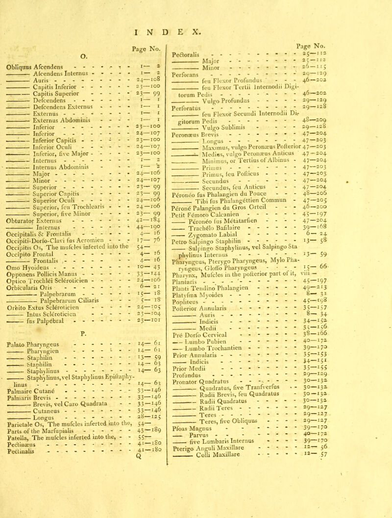 Page No. O. Obliquus Afcendens ------ t - 1— 2 Alcendens Internus ----- i— 2 Auris - -- -- -- -- 24—108 Capitis Inferior ------ 23—100 Capitis Superior ----- 23— 99 Defcendens ------- 1— 1 Defcendens Externus - - - - 1— 1 Externus - 1— 1 Externus Abdominis - - - - 1— 1 Inferior - -- -- -- - 23—100 Inferior - -- -- -- - 24—107 Inferior Capitis ------ 23—100 ■ Inferior Oculi ------ 24—107 — Inferior, five Major ----- 23—100 Internus - -- -- -- - r— 2 Internus Abdominis - - - r— 2 Major - -- -- - , - 24—ro6 Minor 24—107 Superior - -- -- -- - 23 99 ■ Superior Capitis ----- 23— 99 Superior Oculi ------ 24—106 Superior, feu Trochlearis - - - 24 —106 ■ Superior, five Minor - - - 23— 99 Obturator Externus 4- '$4 Internus 1 44—19° Occipitalis & Frontalis ------ 4— j6 Occipiti-Dorlo-Clavi fus Acroinien - - - 17— 76 Occipitis Os, The mufcles inferted into the 54— Occipito Frontal - - 4— J6 Frontalis ----- - - 4— Omo Hyoideus . - 10 43 Opponens Pollicis Manus ------ 33 T44 Optico Trochlei Scldroticien ----- 24 106 Orbicularis Oris - -- -- -- - 6 21 Palpebrarum ------ 15— 18 ■ Palpebrarum Ciliaris - - - 5— 18 Orbito Extus Scldrotieien ----- 24—105 ■ Intus Scldroticien ----- 23 —104 • fus Palpdbral ------- 23—101 P. Palato Pharyngeus ------- 14 61 Pharyngien ------- 14 61 Staphilin - -- -- -- - 13 59 ■ Staphilin - -- -- -- - 14 63 Staphylinus - - - 7 - - - ' :4— 63 . Staphylinus, vel Staphylinus Epiftaphy- linus - - - J4 63 Palmaire Cutand 33 *4^ Palmaris Brevis - - * 33 !4& , Brevis, vel Caro Quadrata - - 33 —146 . Cutaneus - • 33 r4^. Longus - -- -- -- - 28 125 Parietale Os, The mufcles inferted into the, 54— Parts of the Marfupialis - 7 - - - * 43 ^9 Patella, The mufcles inferted into the, - - 5 5 Pectinaeus - - - - - - - * ' ' 41 I^° Pedlinalis - -- -- -- -- - 41 I^° Page No. Peftoralis - -- -- -- -- - Major Minor - r - Perforans - -- -- -- -- - feu Flexor Profundus - - - feu Flexor Tertii lnternodii Digi- torum Pedis - -- -- -- -- Vulgo Profundus Perforatus ‘ ~   ‘ feu Flexor Secundi lnternodii Dir 25— 112 25 — 112 26— 115 2lj—129 46 — 202 46 — 202 29—129 Q gitorum Pedis • - 4§ 209 . Vulgo Sublimis - ... 29—128 Peronaeus Brevis - -- -- -- - 47 204 . Longus -------- 47 2°3 Maximus, vulgo Peronaeus Pofterior 47—203 Minimus, or Tertius of Albinus - 47—204 Primus - - ------ 47 203 Primus, leu Poflicus - 47“2°3 Secundus ------- 47 204 Secundus, feu Anticus - - - 47—204 Peroneo lus Phalangien du Pouce - - - 48 206 Tibi fus Phalangdttien Commun - 47—205 Perond Palangien du Gros Orteil - - - 46—200 Petit Femoro Calcanien ------ 45 197 Pdrondo fus Mdtatarfien - - - - 47—204 Trachdlo Bafilaire ------ 39 168 Zygomato Labial - -- -- - 6 24 Petro Salpingo Staphilin - - - 7 ~ !3 5^ Salpingo Staphylinus, vel Salpingo Sta phvlinus Internus ' J3 59 Pharyngeus, Pterygo Pharyngeus, Mylo Pha- ryngeus, Gloffo Pharyngeus - - - - j.5— °° Pharynx, Mufcles in the pofterior part of it, via - Plantaris - -, - - * “ _ “ “ 45 *97 Planti Tendino Phalangien ----- 49—213 Platyfma Myoides -------- 8— 31 Popliteus - -- -- -- -- -- 45 *9® Pofterior Annularis 35 157 Auris 8—34 Indicis - -- -- -- - 34 152 Medii - - - - -  ' * 33 15^ Pre Dorfo Cervical ------- 3S 166 Lumbo Pubien ------- 40 172 Lumbo Trochantien ------ 39 170 Prior Annularis 35 :53 Indicis - -- -- -- -- 34 r5r Prior Medii -------- - 35 J55 Profundus - -- -- -- -- - 29 129 Pronator Quadratus - - -v - “ * “ 3° :32 Quadratus, five Tranfverfus • - 30—132 Radii Brevis, feu Quadratus - 30 — 132 Radii Quadratus ----- 30 132 Radii Teres 29—127 Teres - -- -- -- -- 29 127 — Teres, five Obliquus - - - - 29 127 Ploas Magnus - - ----- 39 170 Parvus - - - - -- -- 40 172 five Lumbaris Internus - - - - 39—1?° Pterigo Anguli Maxillare ----- 12—56 Colli Maxillare ----- 12 57 \