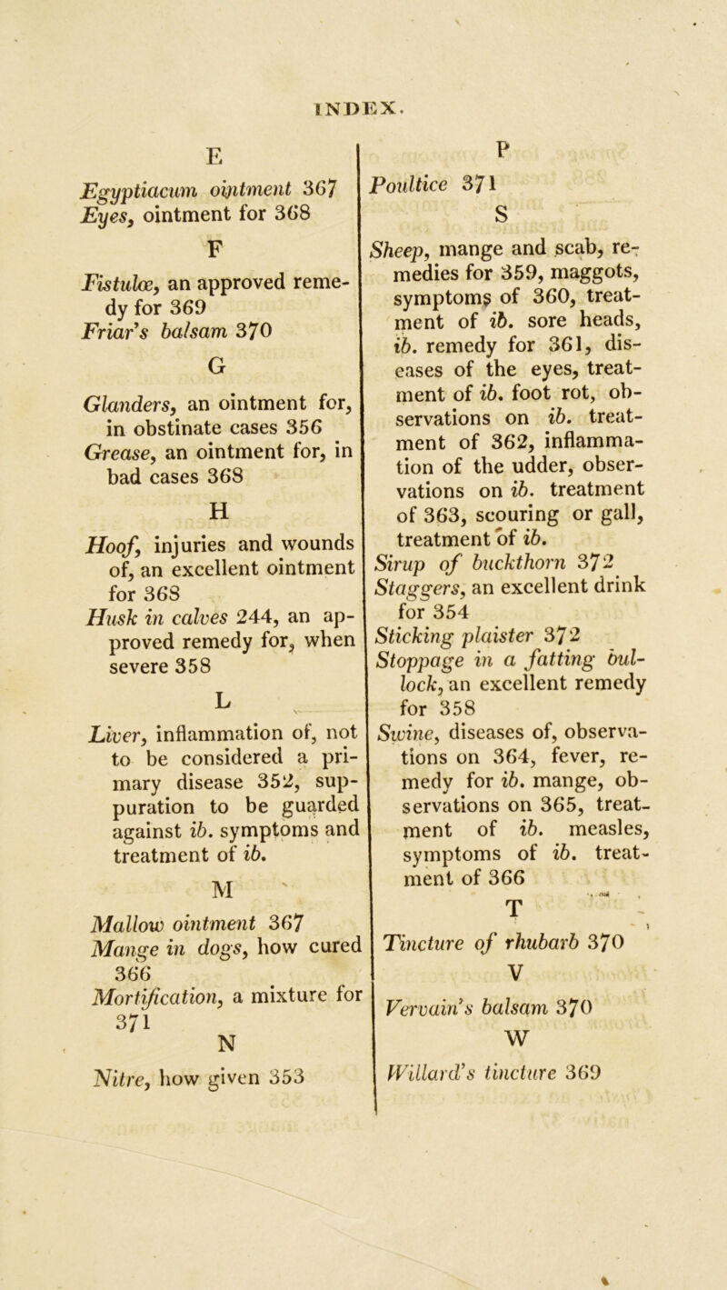 E I ? Egyptiacum oifitment 367 I Poultice SJl Eyes, ointment for 368 S F Sheep, mange and scab, re- Fistulce, an approved reme- dy for 369 Friar s balsam 370 G Glanders, an ointment for, in obstinate cases 356 Grease, an ointment for, in bad cases 368 H Hoof, injuries and wounds of, an excellent ointment for 368 Husk in calves 244, an ap- | proved remedy for, when severe 358 L v— Liver, inflammation of, not to be considered a pri- mary disease 352, sup- puration to be guarded against ib. symptoms and treatment of ib, M Mallow ointment 367 Mange in dogs, how cured 366 Mortification, a mixture for 371 N Nitre, how given 353 medies for 359, maggots, symptoms of 360, treat- ment of ib, sore heads, ib, remedy for 361, dis- eases of the eyes, treat- ment of ib, foot rot, ob- servations on ib. treat- ment of 362, inflamma- tion of the udder, obser- vations on ib. treatment of 363, scouring or gall, treatment of ib. Sirup of buckthorn 372 Staggers, an excellent drink for 354 Sticking plaister 372 Stoppage in a fattmg bul- lock, an excellent remedy for 358 Swine, diseases of, observa- tions on 364, fever, re- medy for ib, mange, ob- servations on 365, treat- ment of ib. measles, symptoms of ib. treat- ment of 366 T Tincture of rhubarb 370 V Vervain s balsam 370 W Willard’s tincture 369