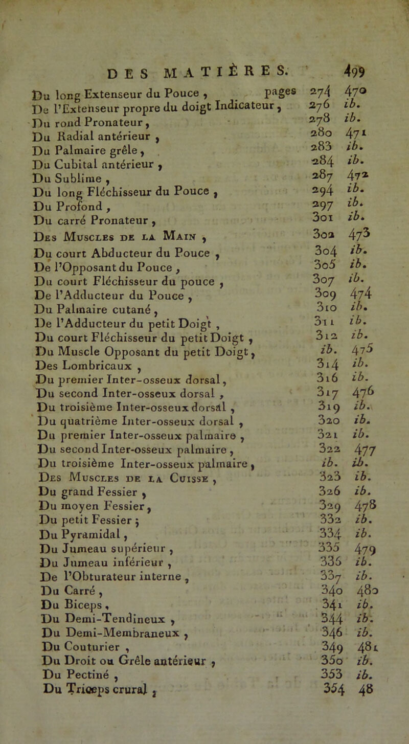 Du long Extenseur du Pouce , Pages De l’Extenseur propre du doigt Indicateur, Du rond Pronateur, Du Radial antérieur , Du Palmaire grêle, Du Cubital antérieur , Du Sublime , Du long Fléchisseur du Pouce , Du Profond , Du carré Pronateur , Des Muscles de la Main , Du court Abducteur du Pouce , De l’Opposant du Pouce , Du court Fléchisseur du pouce , De l’Adducteur du Pouce , Du Palmaire cutané , De l’Adducteur du petit Doigt , Du court Fléchisseur du petit Doigt , Du Muscle Opposant du petit Doigt, Des Lombricaux , Du premier Inter-osseux dorsal, Du second Inter-osseux dorsal , Du troisième Inter-osseux dorsal , Du quatrième Inter-osseux dorsal , Du premier Inter-osseux palmaire , Du second Inter-osseux palmaire, Du troisième Inter-osseux palmaire , Des Muscles de la Cuisse , Du grand Fessier , Du moyen Fessier, Du petit Fessier ; Du Pyramidal , Du Jumeau supérieur , Du Jumeau inférieur , De l’Obturateur interne , Du Carré , Du Biceps, Du Demi-Tendineux , Du Demi-Membraneux , Du Couturier , Du Droit ou. Grêle antérieur ; Du Pectiné , 274 470 276 ib. 278 ib. 280 471 283 ib. 284 ib. 287 472 294 ib. 397 ib. 3oi ib. 3oa 473 3o4 ib. 3o5 ib. 307 ib. 309 474 3io ib. 311 ib. 3x2 ib. ib. 475 3i4 ib. 3i6 ib. 3i7 476 3xç ib. 320 ib. 3ax ib. 322 4 77 ib. ib. 3a3 ib. 326 ib. 329 47 8 332 ib. 334 ib. 335 479 336 ib. 337 ib. 34o 482 341 ib. 344 ib. 346 ib. 349 48t 35o ib. 353 ib.