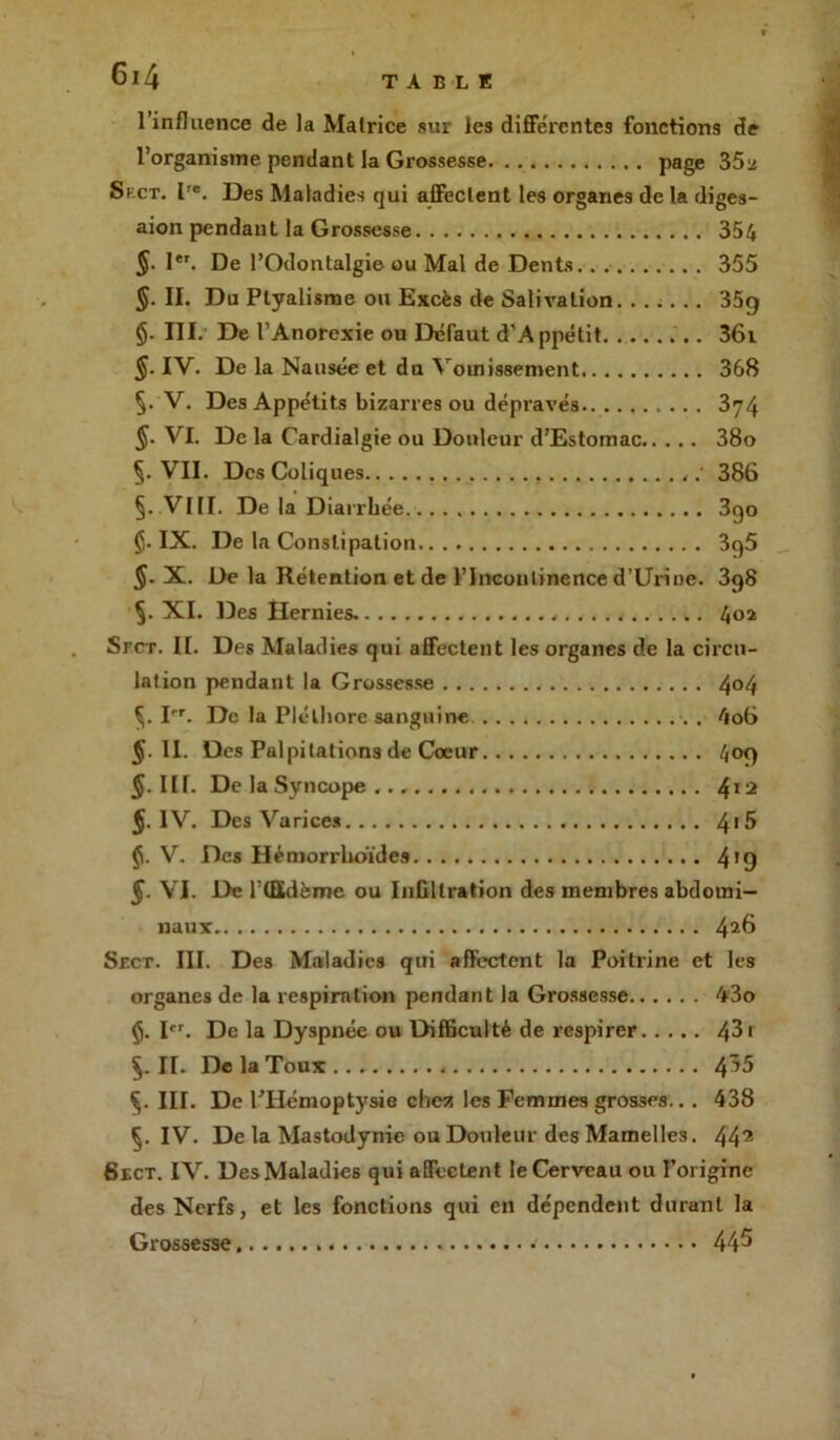 l’influence de la Matrice sur les différentes fonctions de l'organisme pendant la Grossesse. . . page 35^ Si ct. lre. Des Maladies qui affectent les organes de la diges- aion pendant la Grossesse 354 §. 1er. De l’Odontalgie ou Mal de Dents. . 355 §. II. Du Ptyalisme ou Excès de Salivation. . . ;. . . 35g §• III. De l’Anorexie ou Défaut d’Appétit 36i §. IV. De la Nausée et du Vomissement 368 §. V. Des Appétits bizarres ou dépravés 374 §• VI. De la Cardialgie ou Douleur d’Estomac 38o §. VII. Des Coliques ; 386 §. VIII. De la Diarrhée 3qo §. IX. De la Constipation 3g5 §■ X. De la Rétention et de l’Incontinence d’Urine. 3g8 5. XI. Des Hernies. Srcr. II. Des Maladies qui affectent les organes de la circu- lation pendant la Grossesse 4°4 I. De la Pléthore sanguine . 4o6 §. II. Des Palpitations de Cœur 40g §. III. De la Syncope 412 ÿ. IV. Des Varices 4'5 $. V. Des Hémorrhoïdes 4*9 5- VI. De rŒEdème ou Infiltration des membres abdomi- naux 426 SrcT. III. Des Maladies qui affectent la Poitrine et les organes de la respiration pendant la Grossesse 43o §. Ier. De la Dyspnée ou Difficulté de respirer 431 $. II. De la Toux 435 %l. III. De l’Hémoptysie chez les Femmes grosses.. . 438 Ç. IV. De la Mastodynie ou Douleur des Mamelles. 442 6ect. IV. Des Maladies qui affectent le Cerveau ou l’origine des Nerfs, et les fonctions qui en dépendent durant la Grossesse 44^