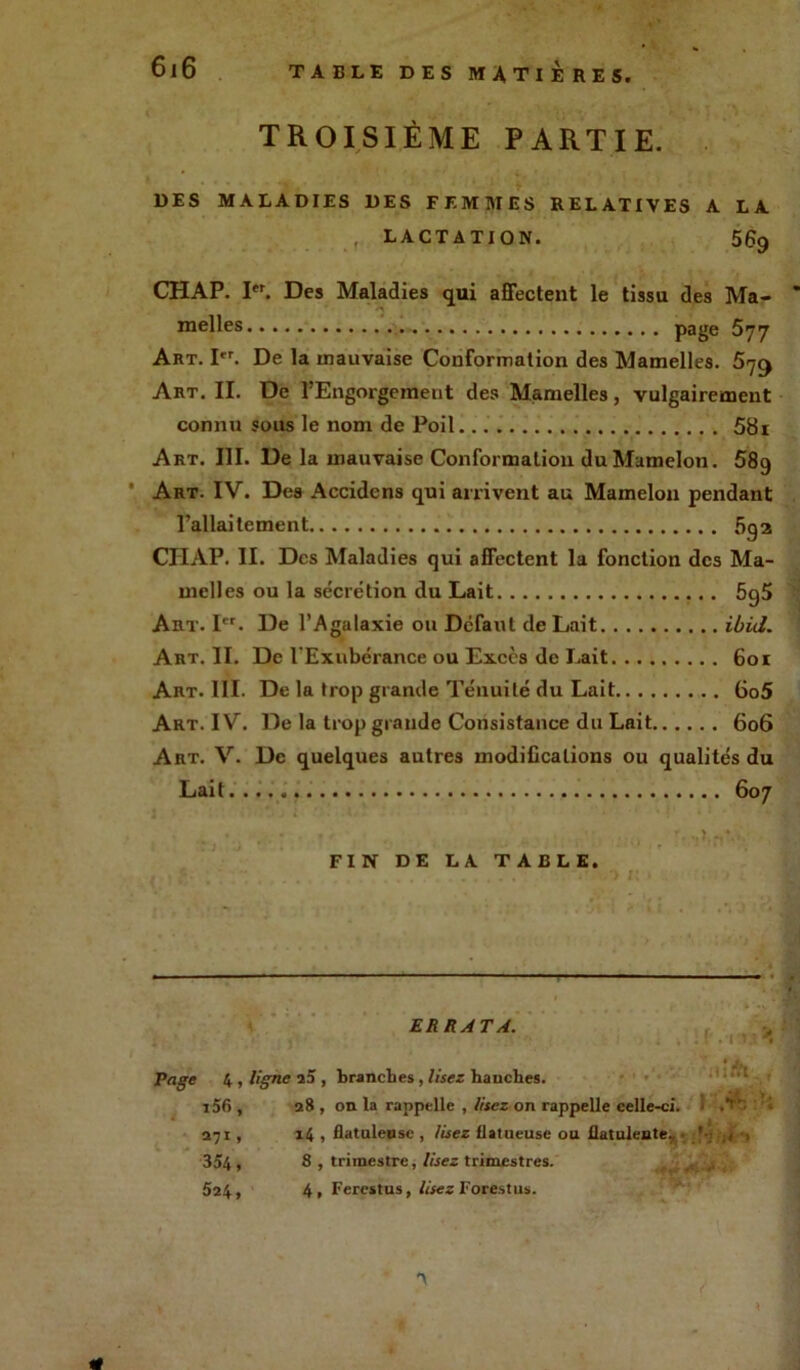 6 j 6 TABLE DES MATIERES. TROISIÈME PARTIE. DES MALADIES DES FEMMES RELATIVES A LA , LACTATION. 56g CHAP. I. Des Maladies qui affectent le tissu des Ma- melles page 577 Art. I. De la mauvaise Conformation des Mamelles. 579 Art. II. De 1 Engorgement des Mamelles, vulgairement connu sous le nom de Poil 58i Art. III. De la mauvaise Conformation du Mamelon. 589 Art. IV. Des Accidcns qui arrivent au Mamelon pendant l’allaitement 5ga CHAP. II. Des Maladies qui affectent la fonction des Ma- melles ou la sécrétion du Lait 5g5 Art. Ier. De l’Agalaxie ou Défaut de Lait ibid. Art. II. De l'Exubérance ou Excès de Lait 601 Art. III. De la trop grande Ténuité du Lait 6o5 Art. IV. De la trop grande Consistance du Lait 606 Art. V. De quelques autres modifications ou qualités du Lait. 607 FIN DE LA TABLE. ERRATA. Page 4 , ligne 23 , branches, lisez hanches. , -/ •f t56, 28, on la rappelle , lisez on rappelle celle-ci. • 271 , i4 , flatuleuse , lisez flatueuse oa Ilatulente. ’• ,, -, 354 , 8 , trimestre, lisez trimestres. 524, 4, Fcrestus, lisez Forestus. H