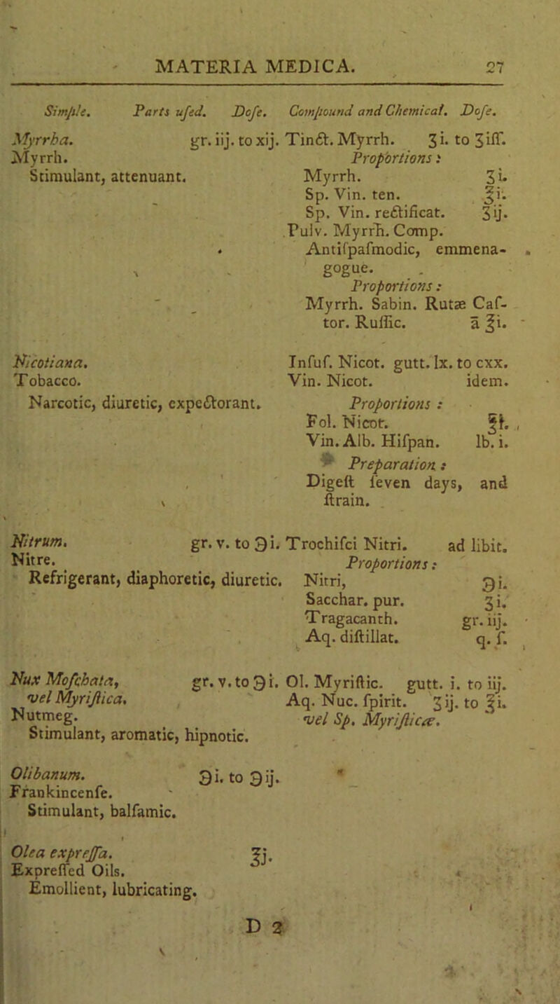 Simple. Parts ufed. Dofe, Compound and Chemicat, Dofe. Myrrh a. gr. iij. to xij. Tinft. Myrrh. 3 *•t0 3 iff. Myrrh. Proportions: Stimulant, attenuant. Myrrh. 3>* Nicotiana. T obacco. Narcotic, diuretic, cxpe&orant. Sp. Vin. ten. Jr. Sp. Vin. redtificat. 3'j- Fulv. Myrrh. Comp. Antifpafmodic, emmena- gogue. Proportions: Myrrh. Sabin. Rutae Caf- tor. Ruffic. a Ji. Infuf. Nicot. gutt. lx. to cxx. Vin. Nicot. idem. Proportions : Fol. Nicot. Vin. Alb. Hifpan. lb. i. Preparation: Digeft l'even days, and ftrain. Nttrum. gr. v. to 3i. Trochifci Nitri. ad libit. Nitre. Proportions: Refrigerant, diaphoretic, diuretic. Nitri, gi. Sacchar. pur. 3i. Tragacanth. gr. iij. Aq. diftiliat. q. f. Nux Mo/data, gr. v. to 3i. Ol. Myriftic. gutt. i. to iij. velMyrijiica. Aq. Nuc. fpirit. 3ij. to Si. Nutmeg. §p% Myrijlic#. Stimulant, aromatic, hipnotic. Olibanum. 3i. to 3ij. Frankincenfe. Stimulant, balfamic. I Olea exprejfa. Exprefled Oils. Emollient, lubricating. 3- D 2 % V